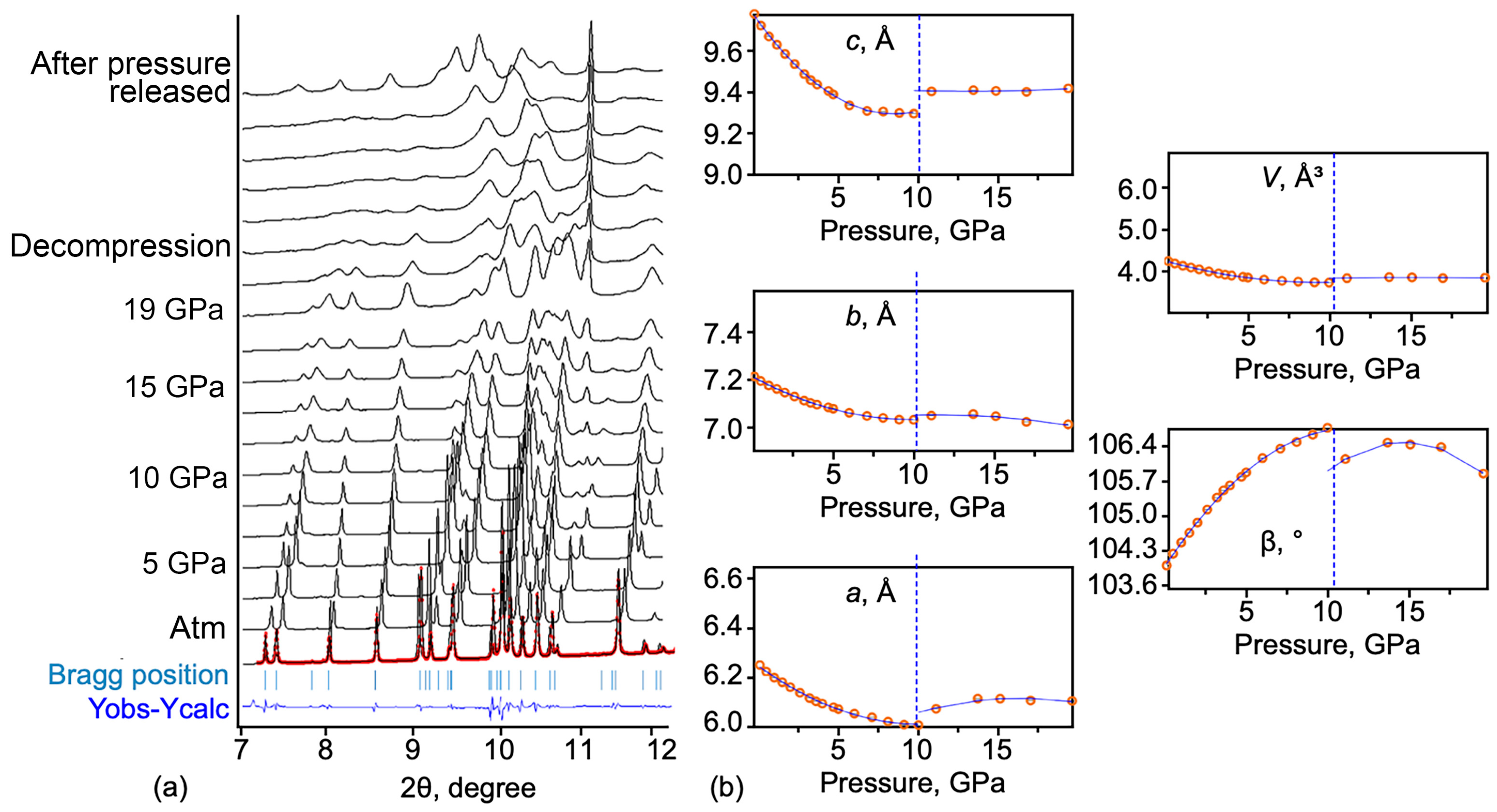 Crystals 15 00334 g009