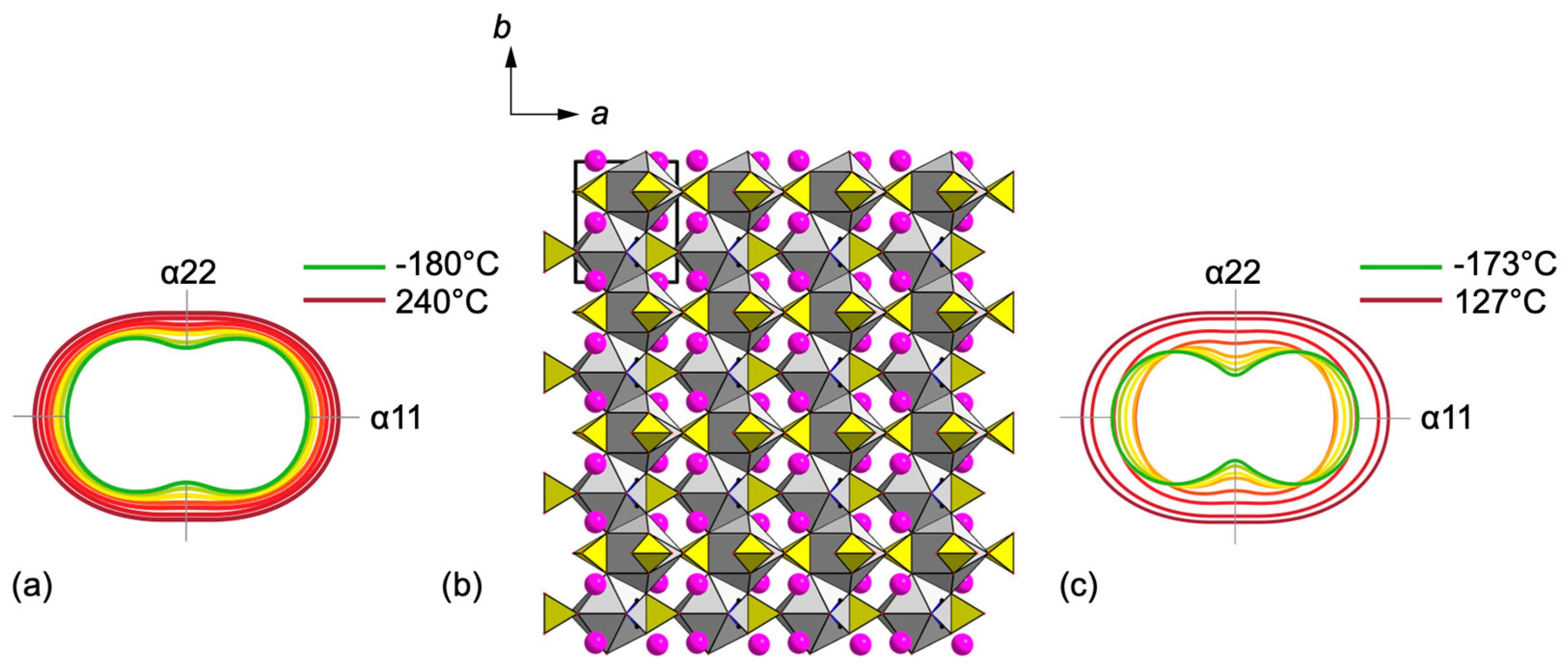 Crystals 15 00334 g011