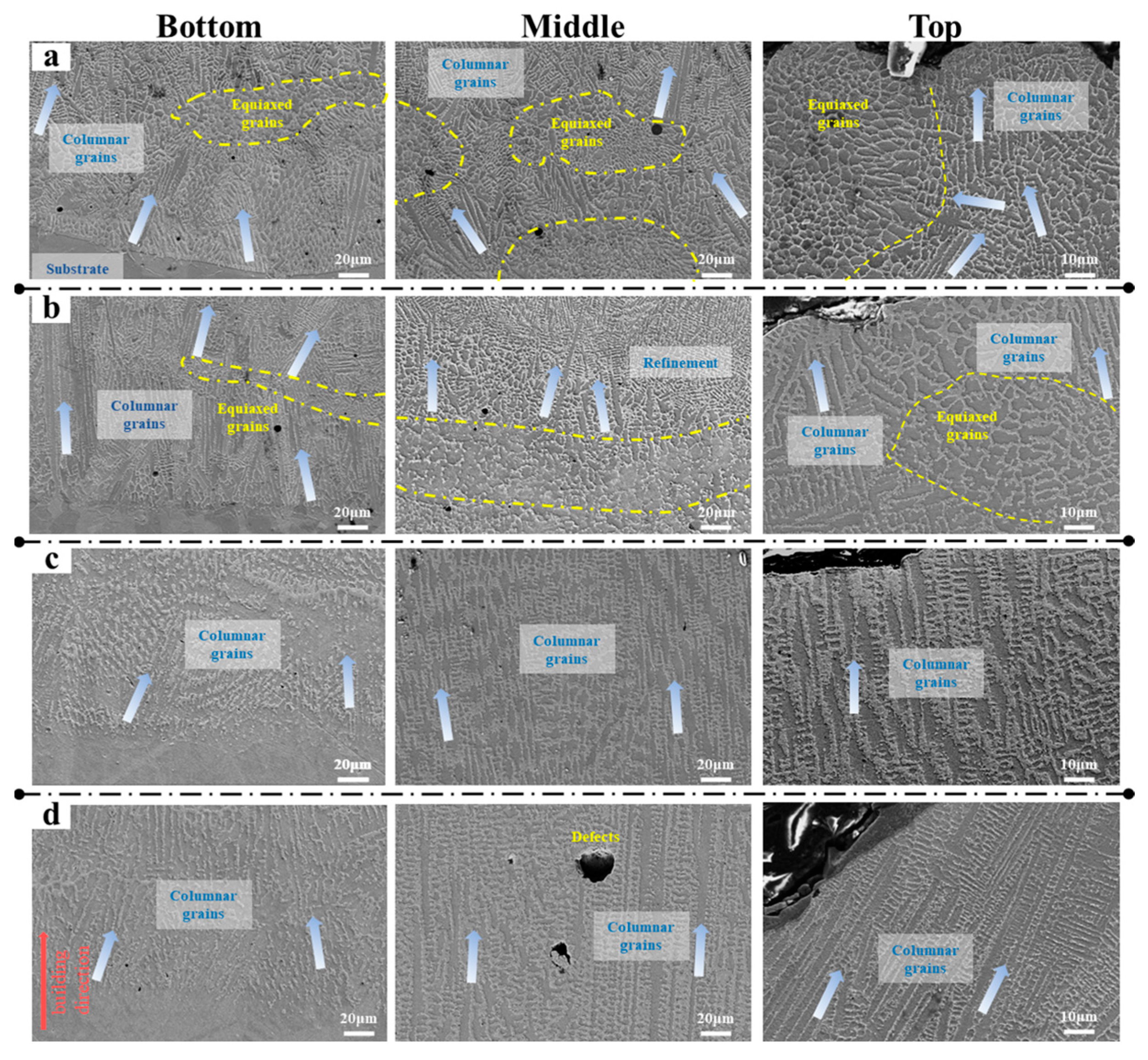 Crystals 15 00335 g003