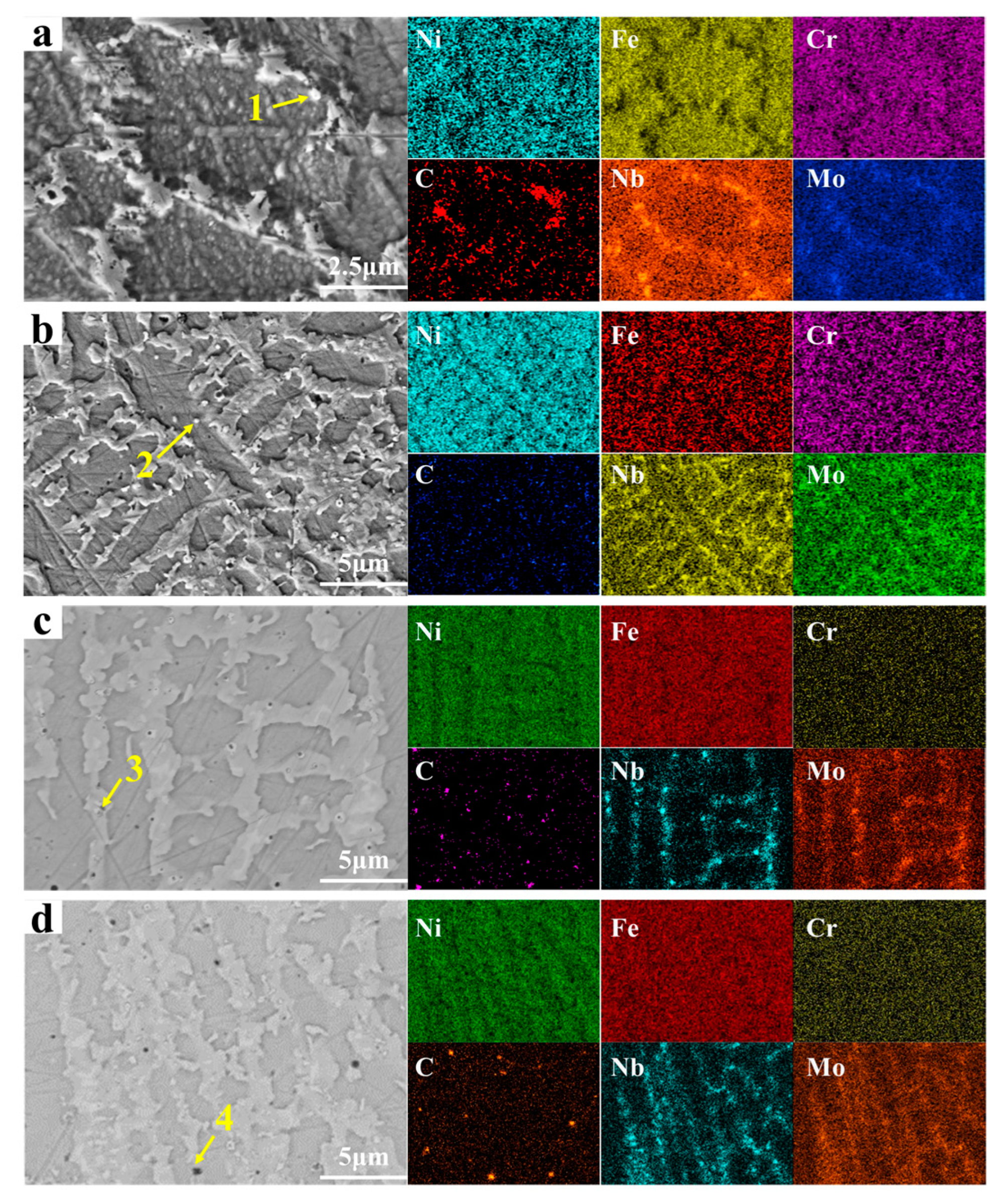 Crystals 15 00335 g004