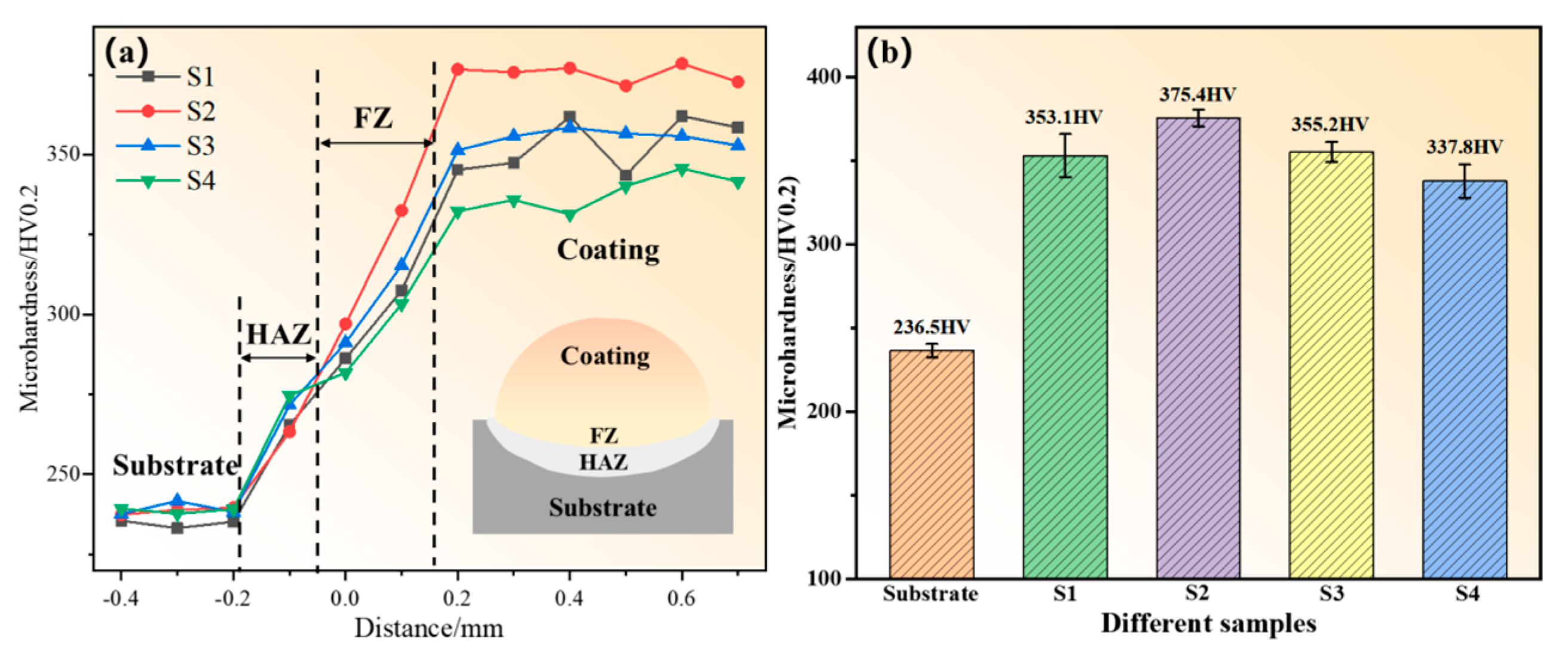 Crystals 15 00335 g005