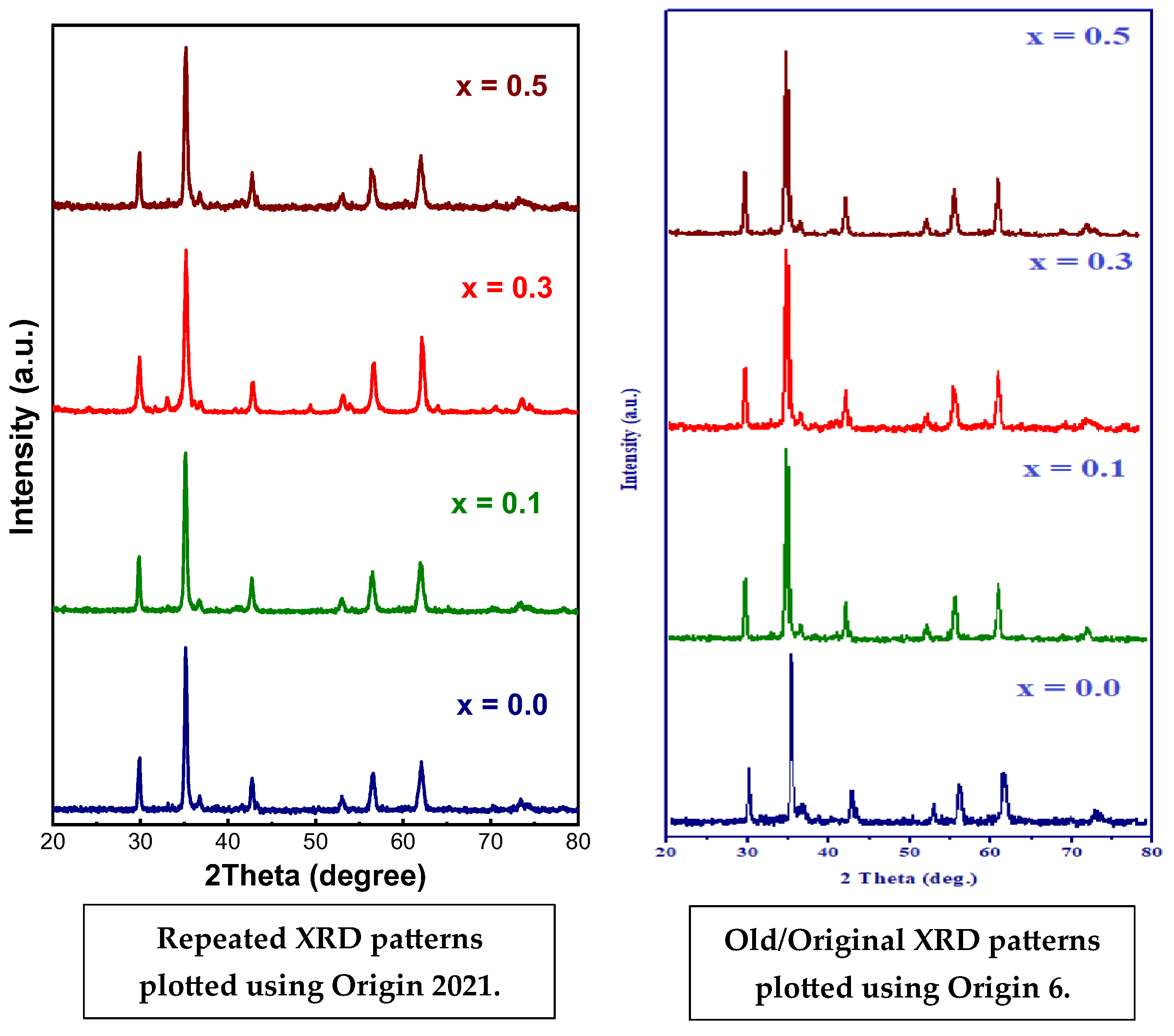 Crystals 15 00336 g001