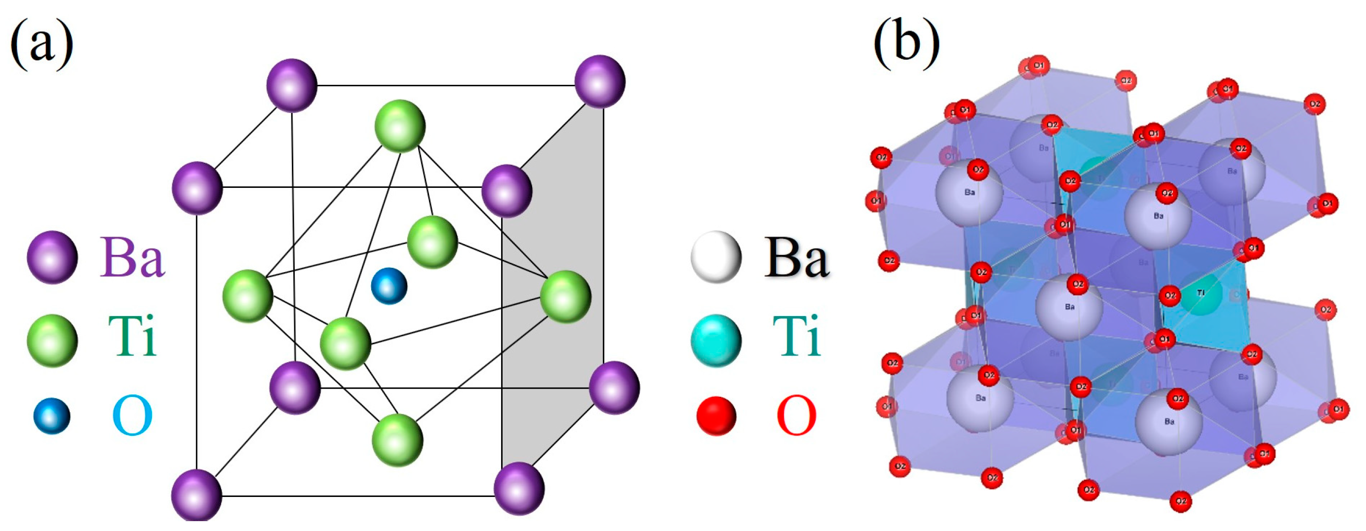 Crystals 15 00337 g001
