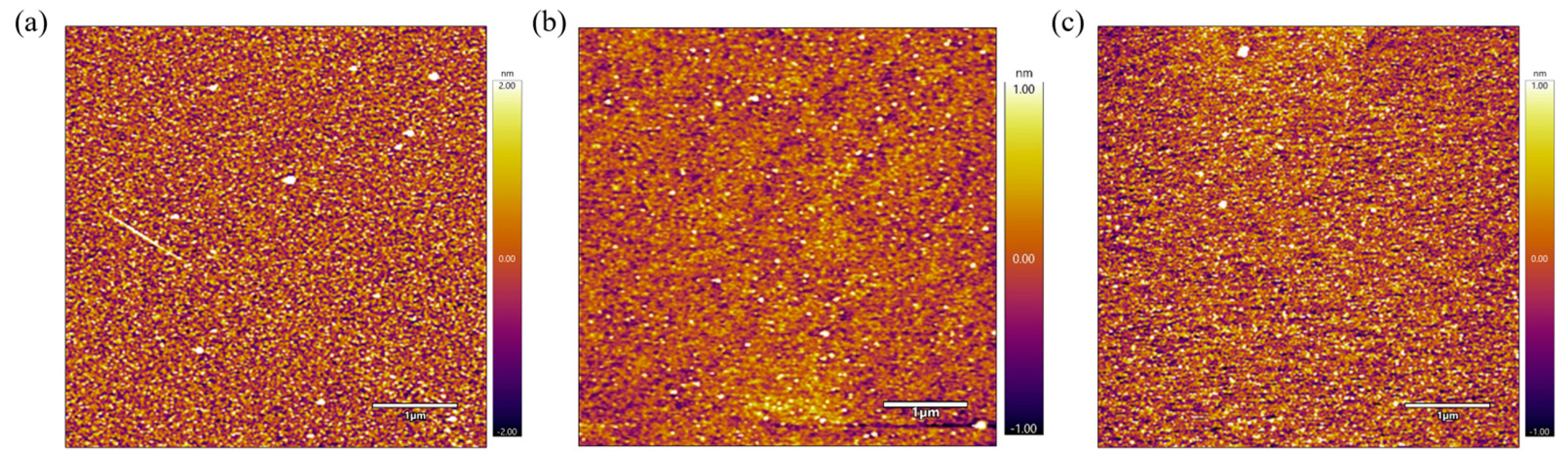 Crystals 15 00337 g002