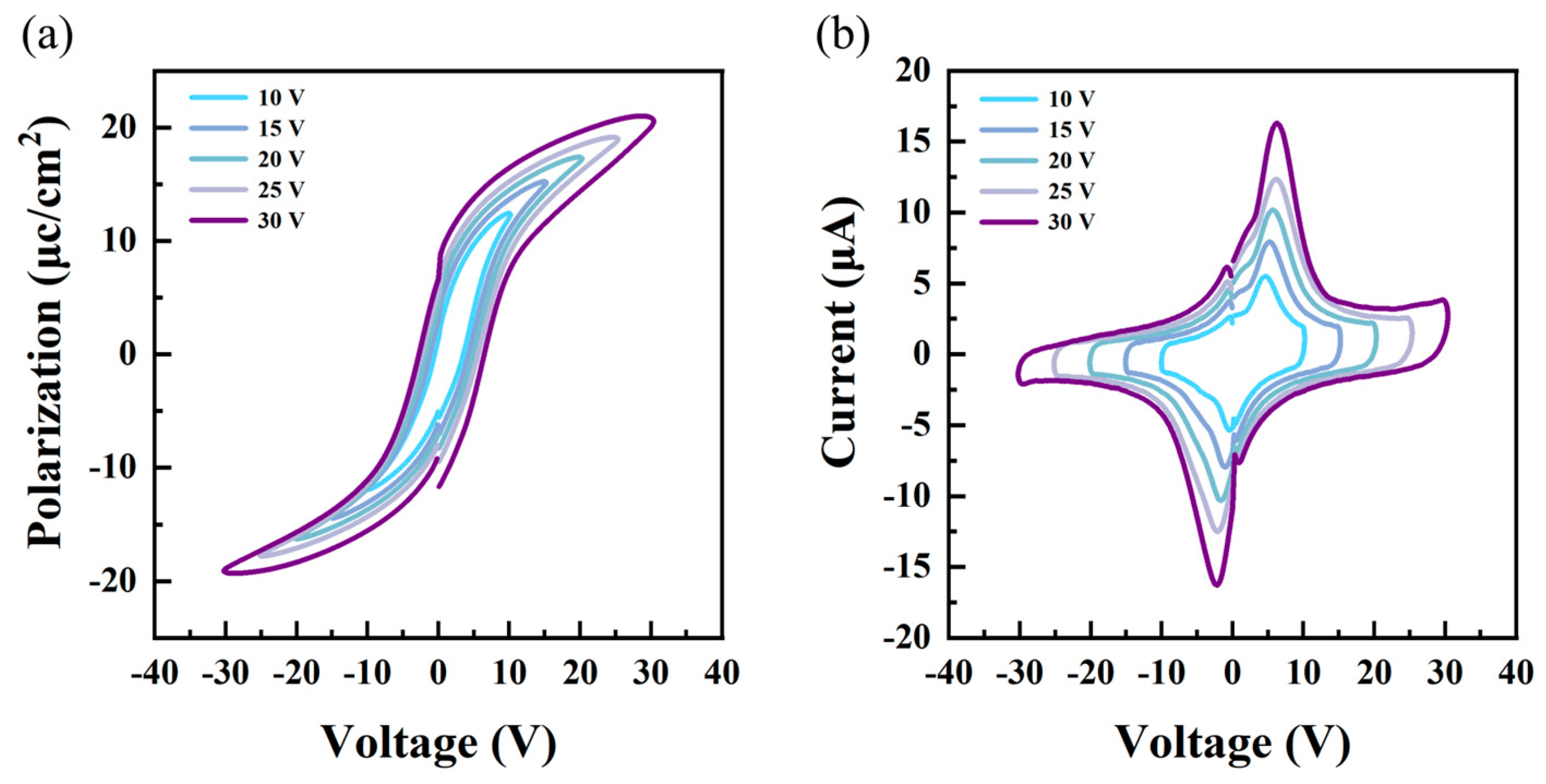 Crystals 15 00337 g008