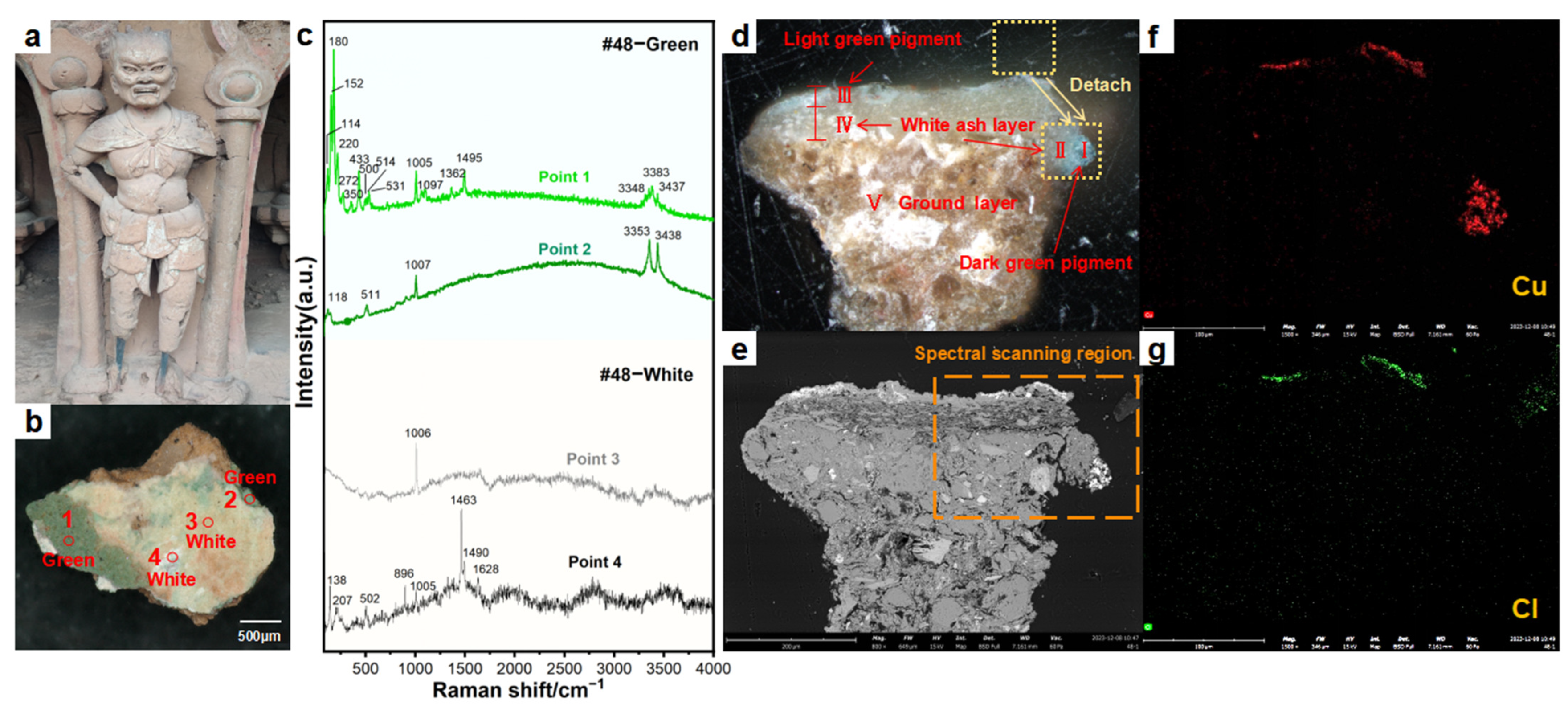 Crystals 15 00339 g002 Crystals 15 00339 g002