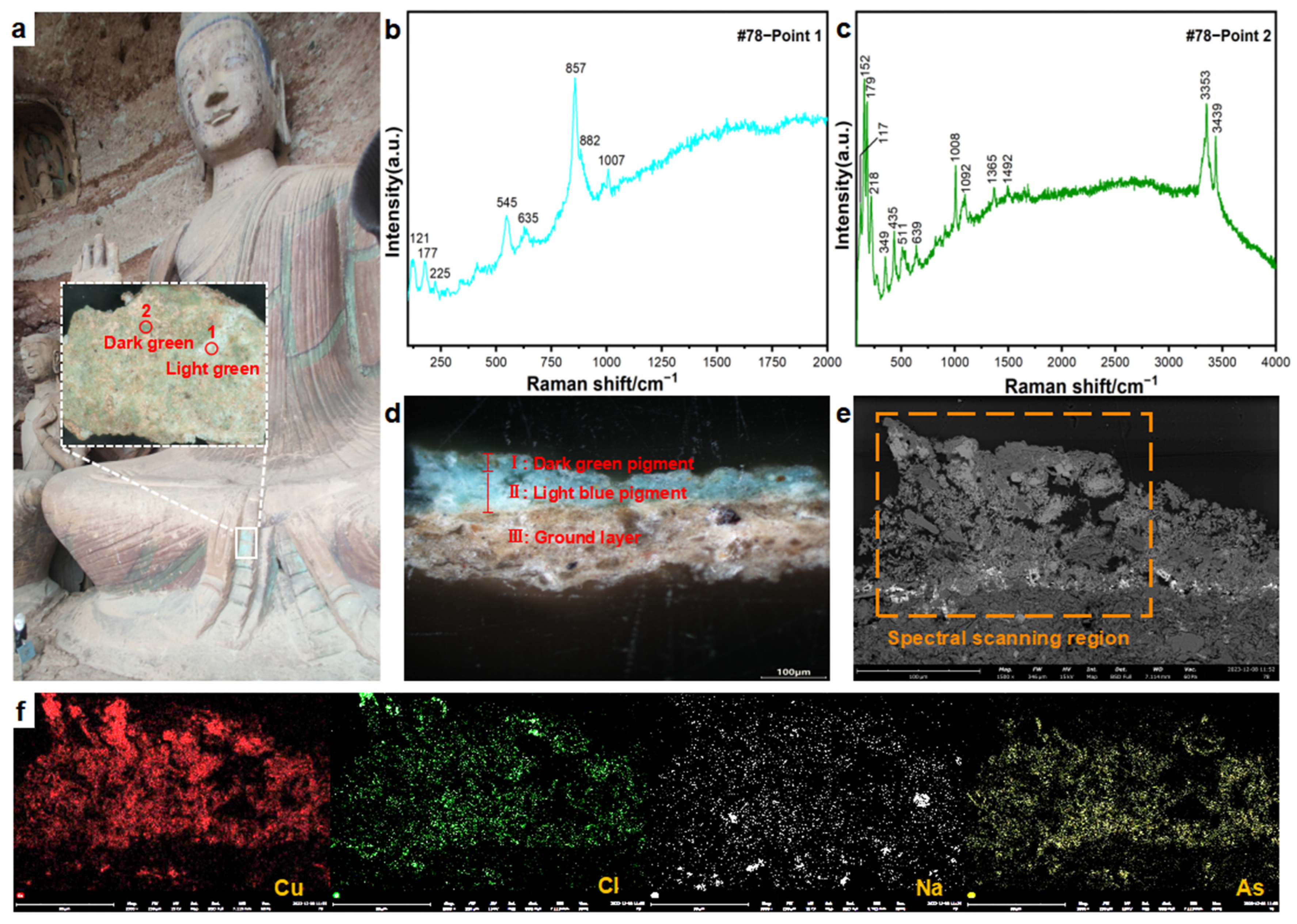 Crystals 15 00339 g006 Crystals 15 00339 g006