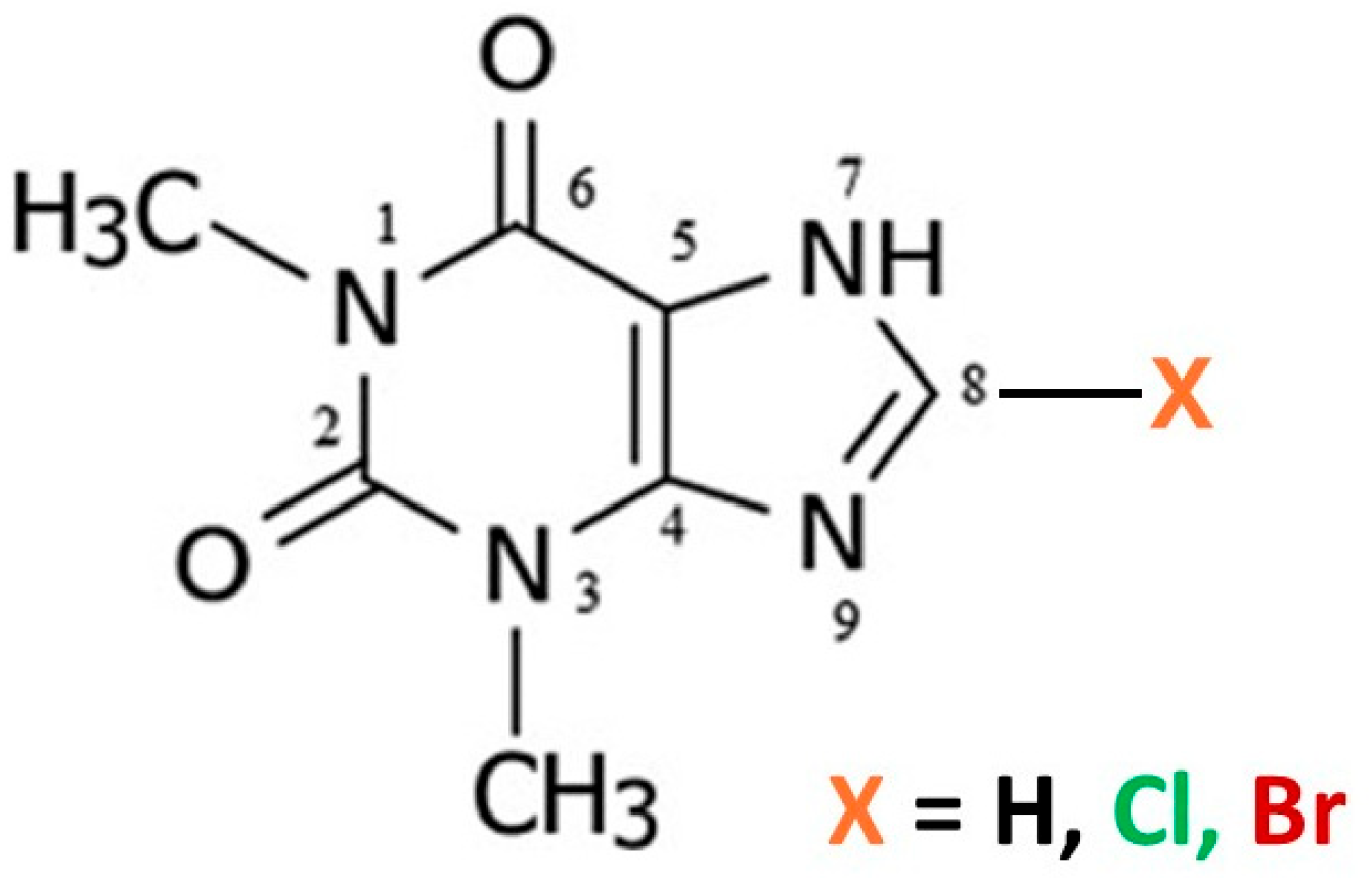 Crystals 15 00340 g001