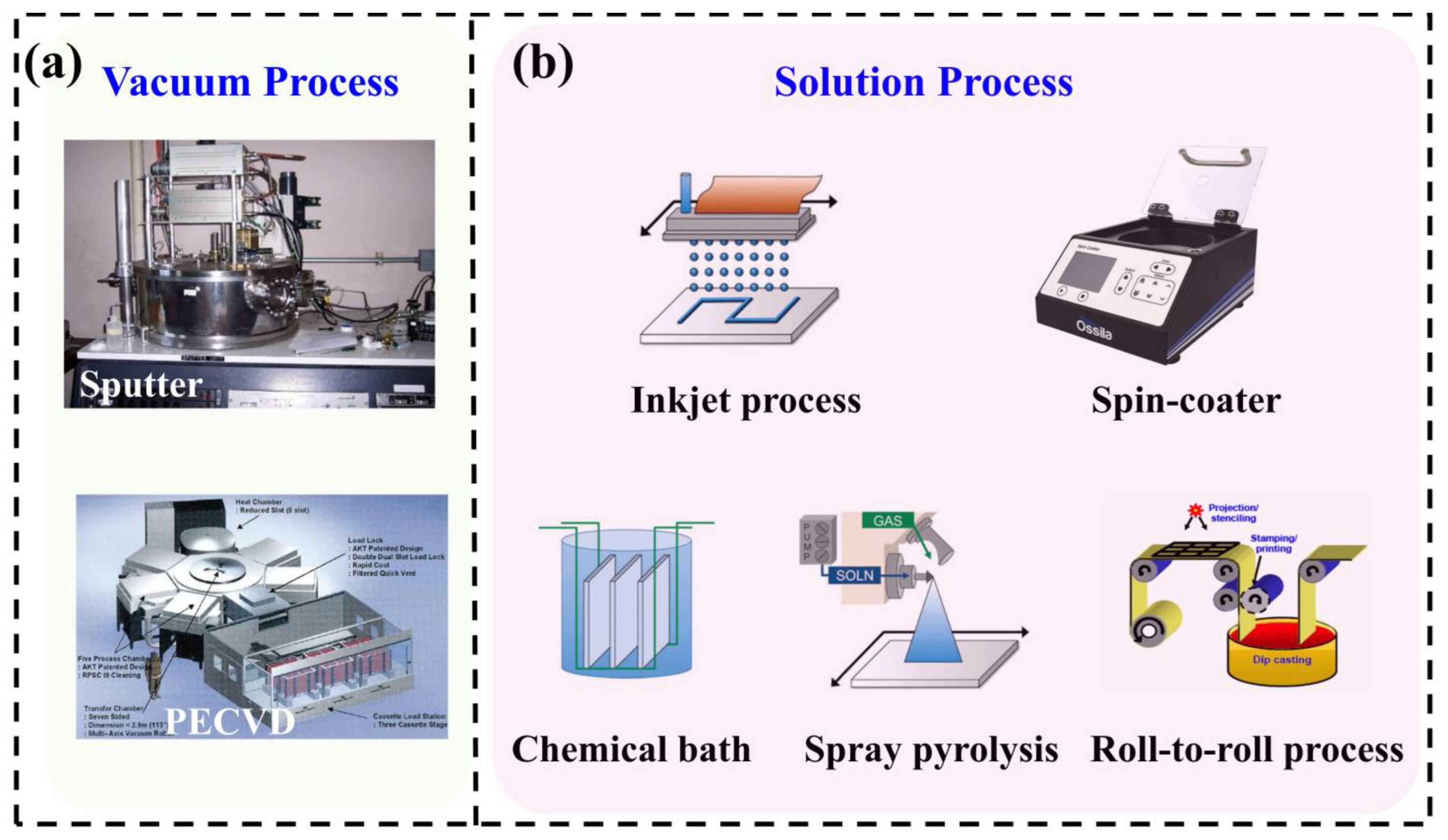 Crystals 15 00341 g002