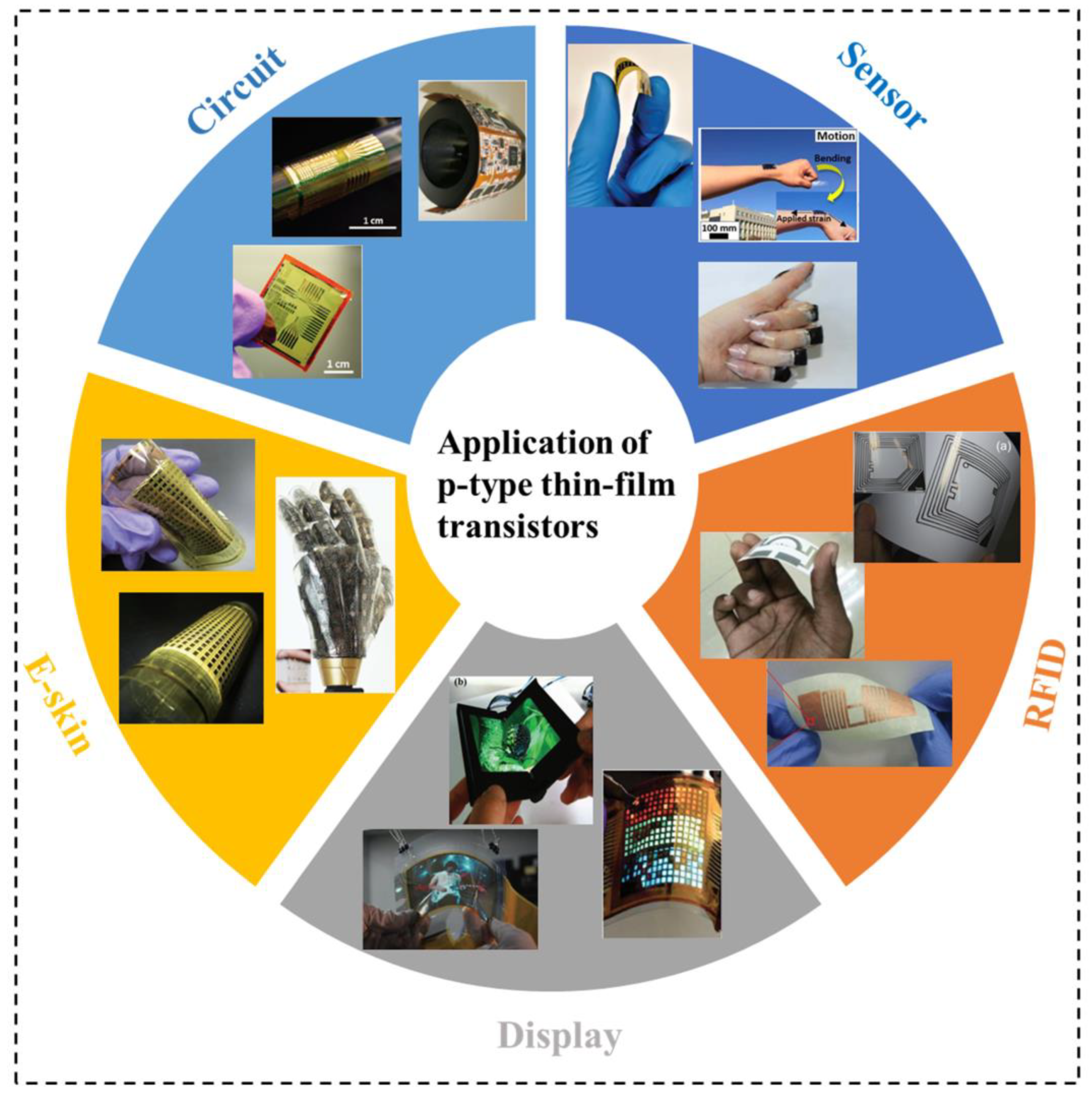 Crystals 15 00341 g006