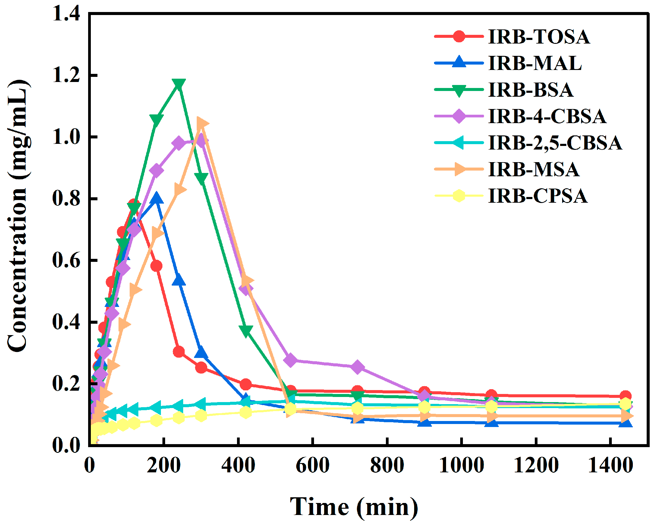 Crystals 15 00342 g015