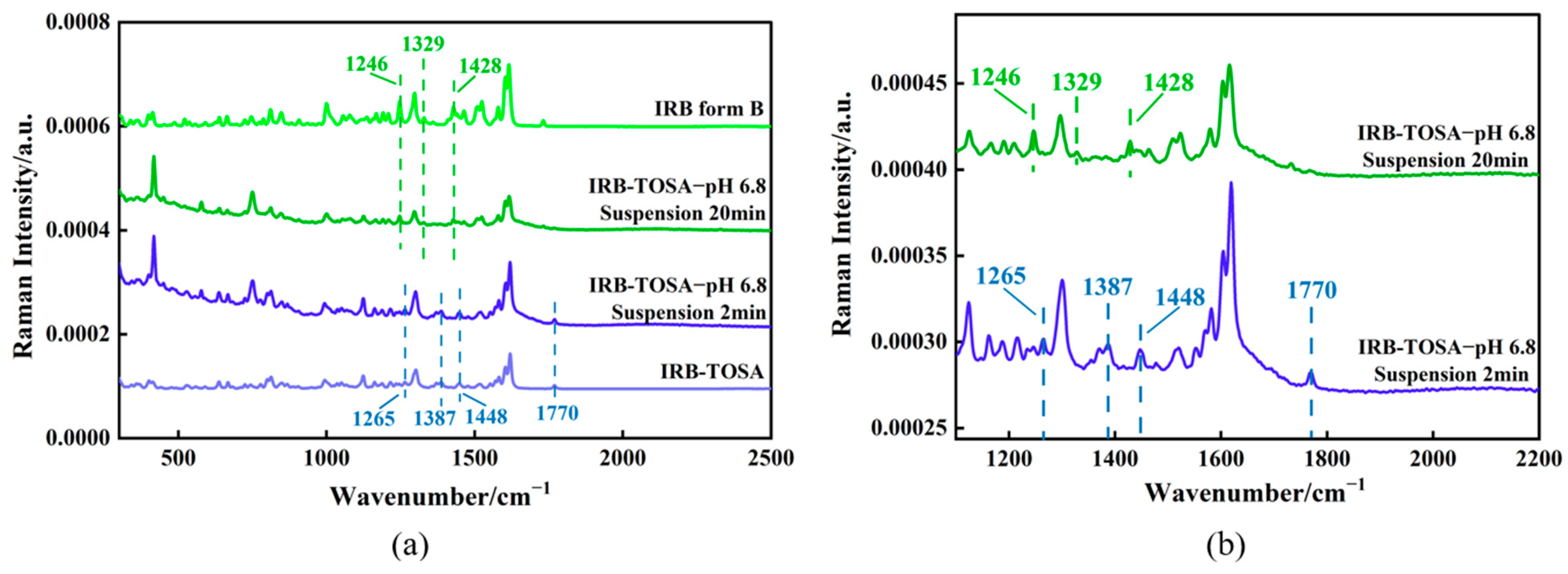 Crystals 15 00342 g017