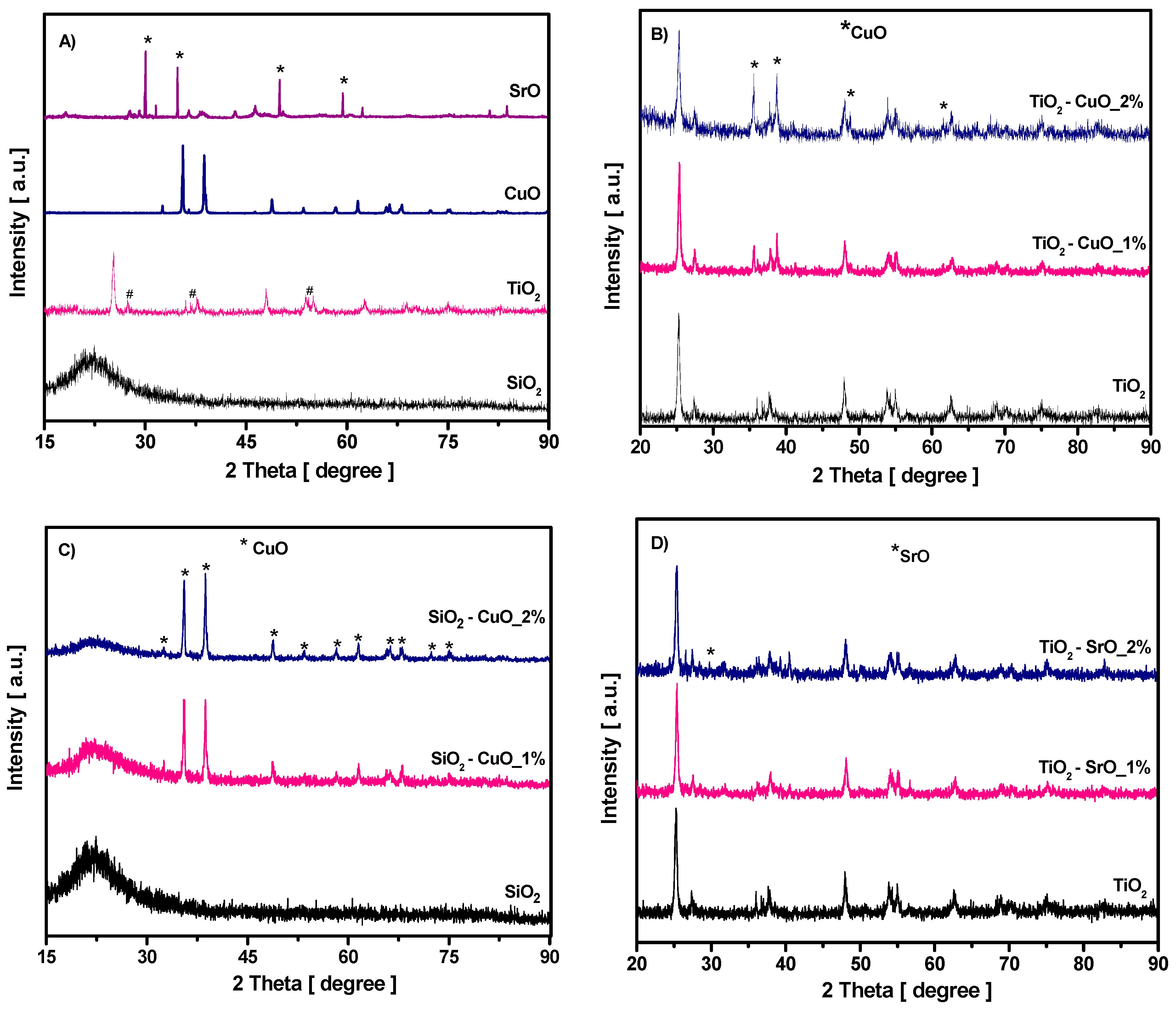 Crystals 15 00343 g001