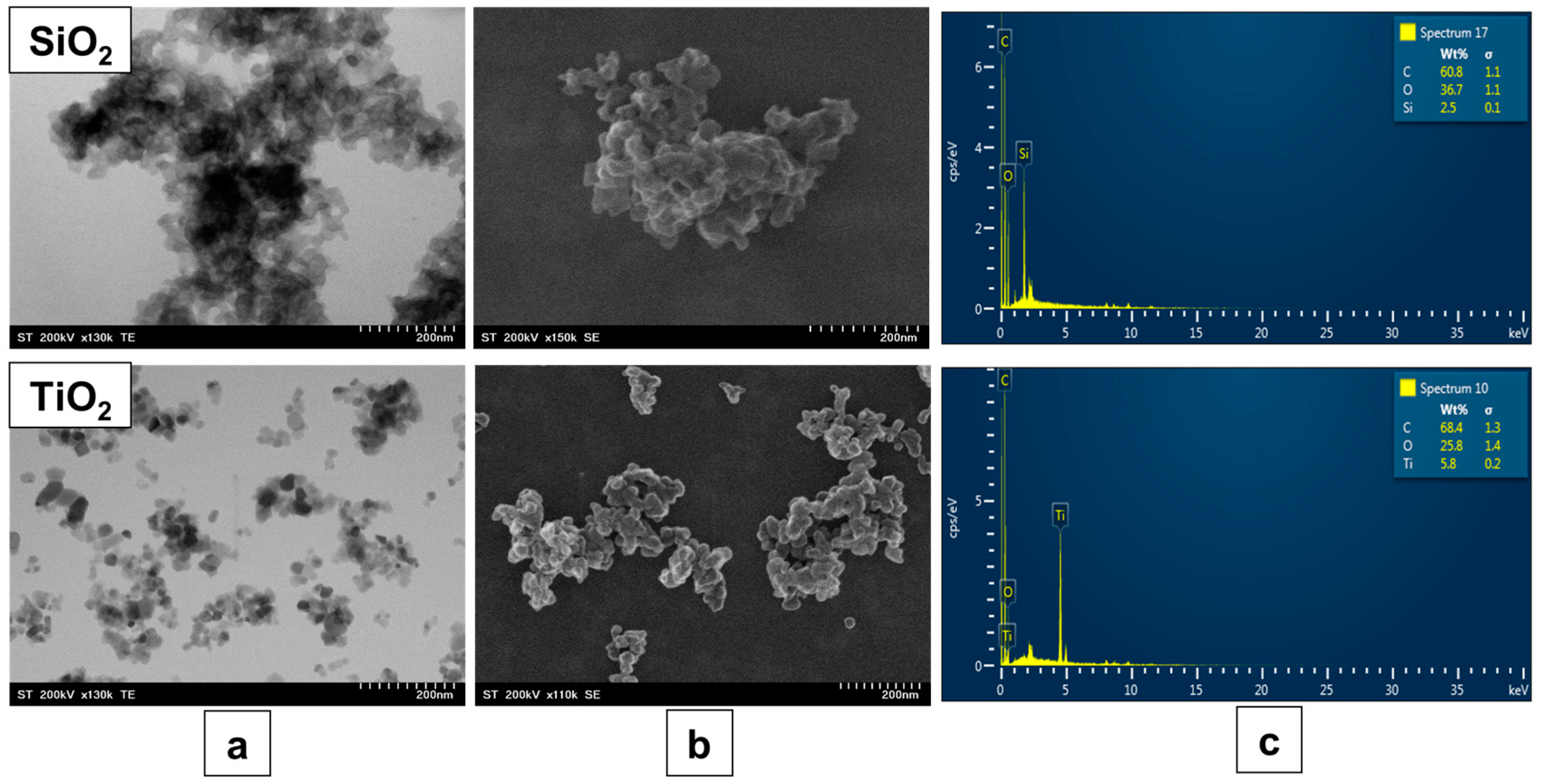 Crystals 15 00343 g002