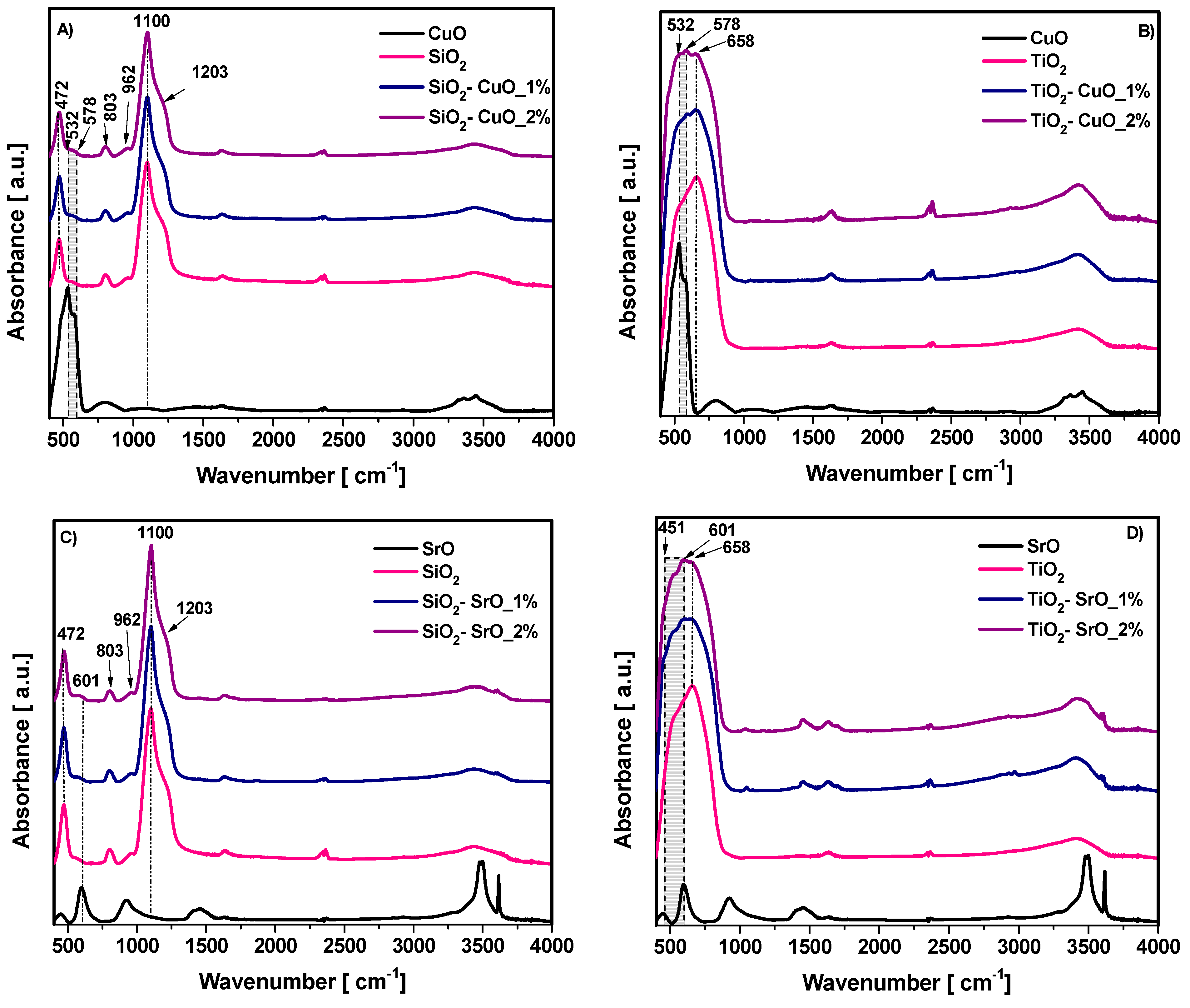 Crystals 15 00343 g006