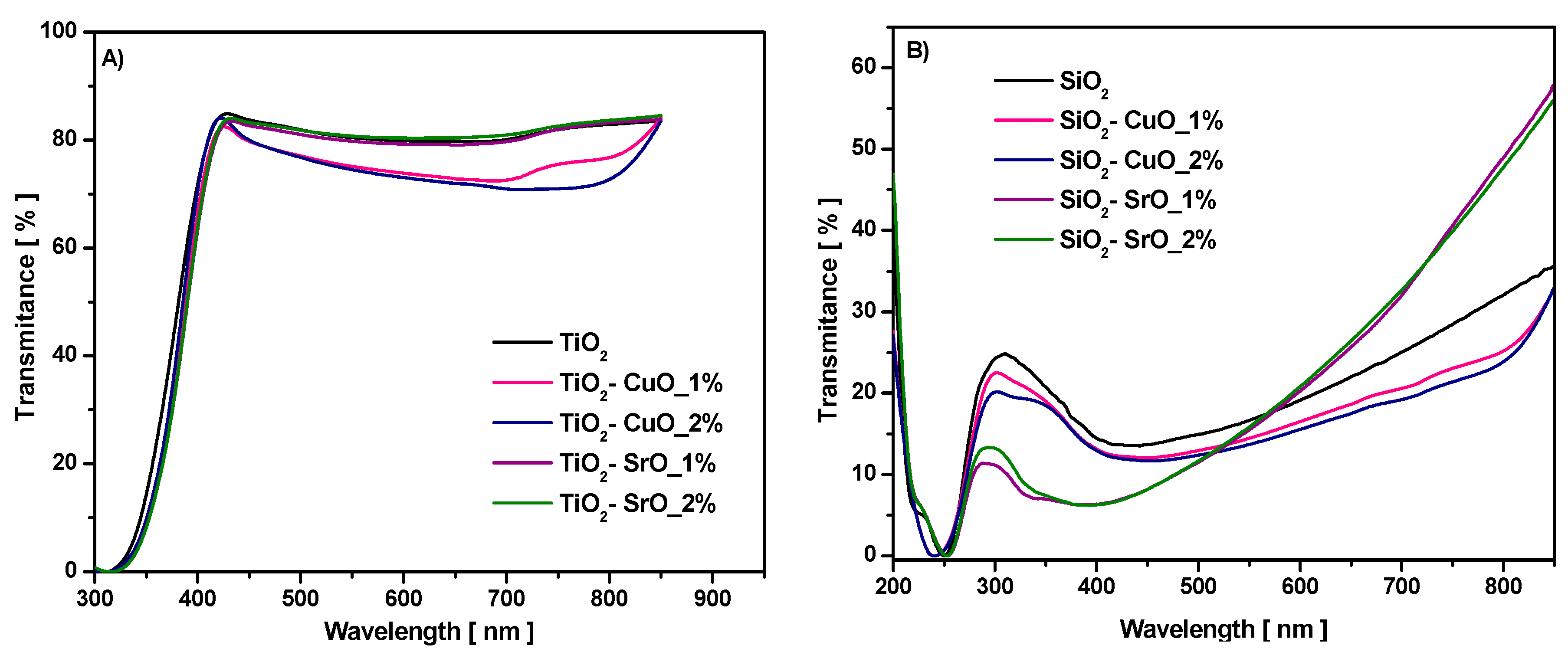 Crystals 15 00343 g007