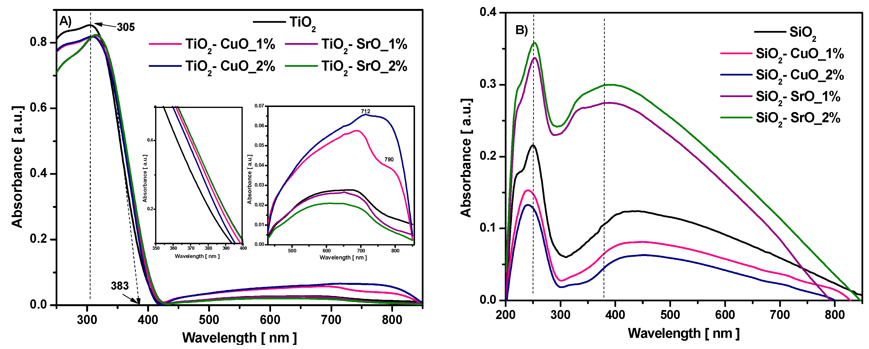 Crystals 15 00343 g008
