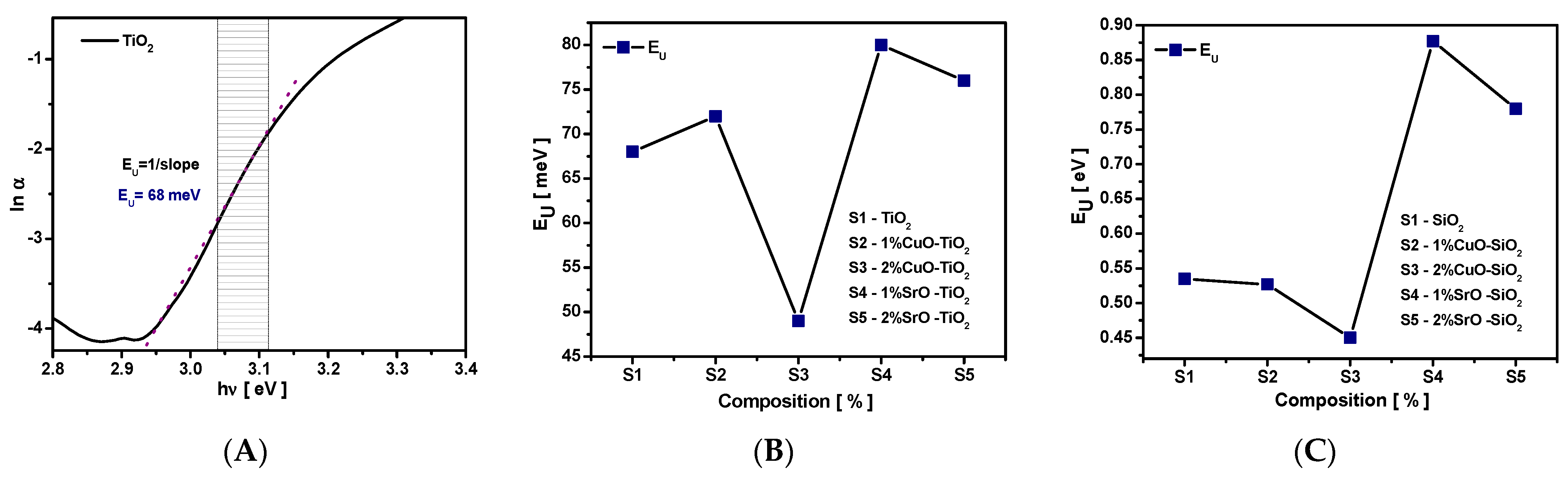 Crystals 15 00343 g010