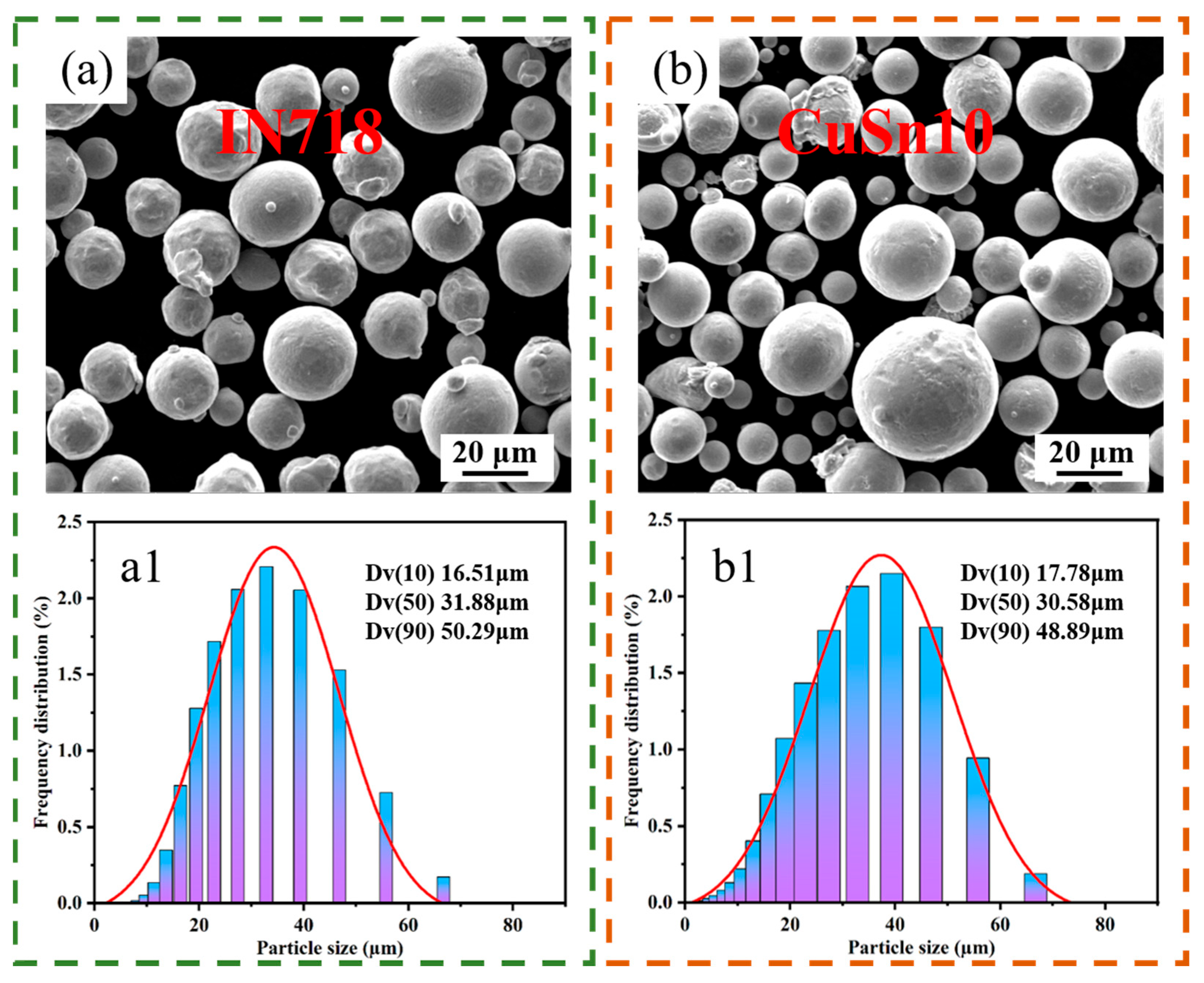 Crystals 15 00344 g001
