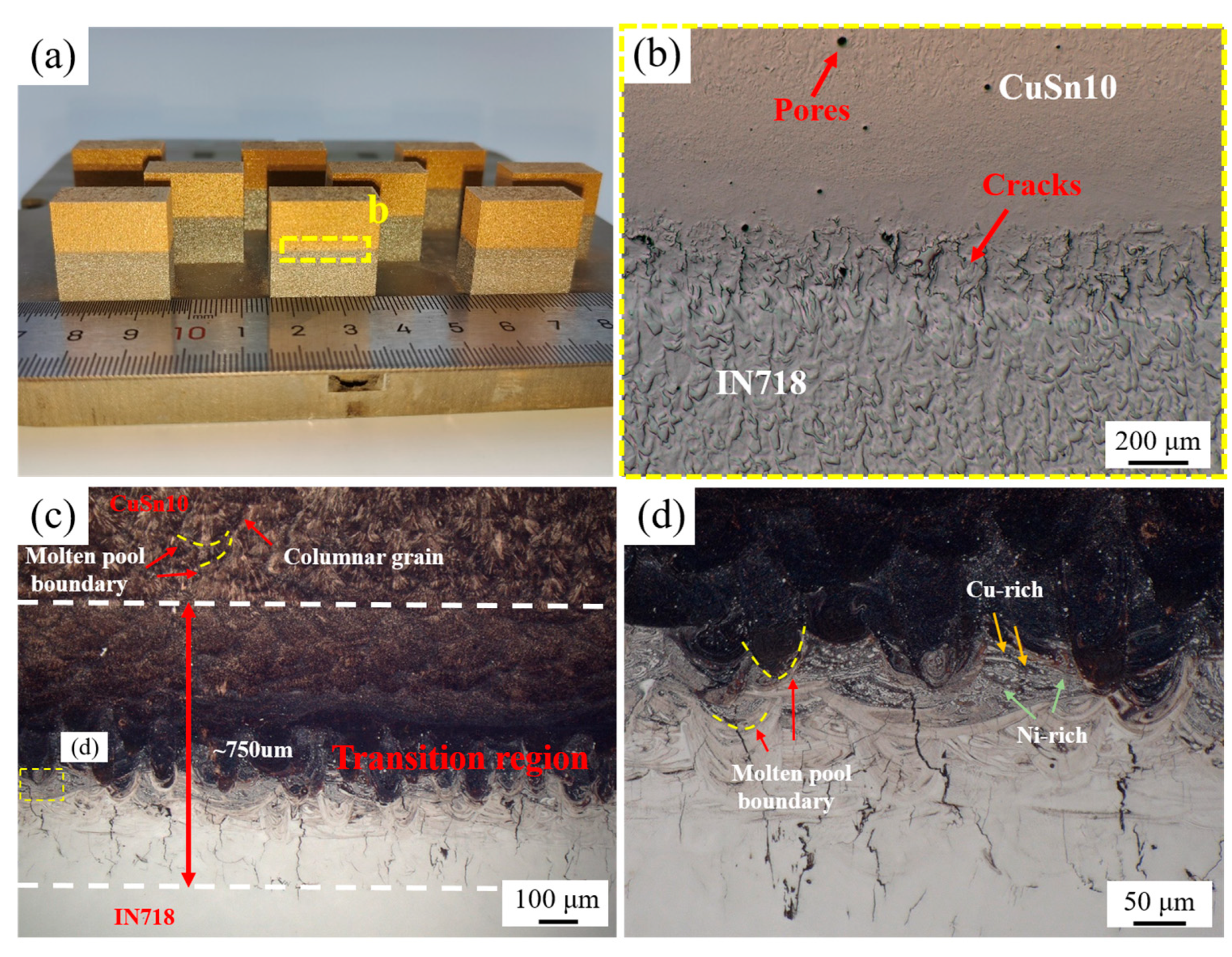 Crystals 15 00344 g003