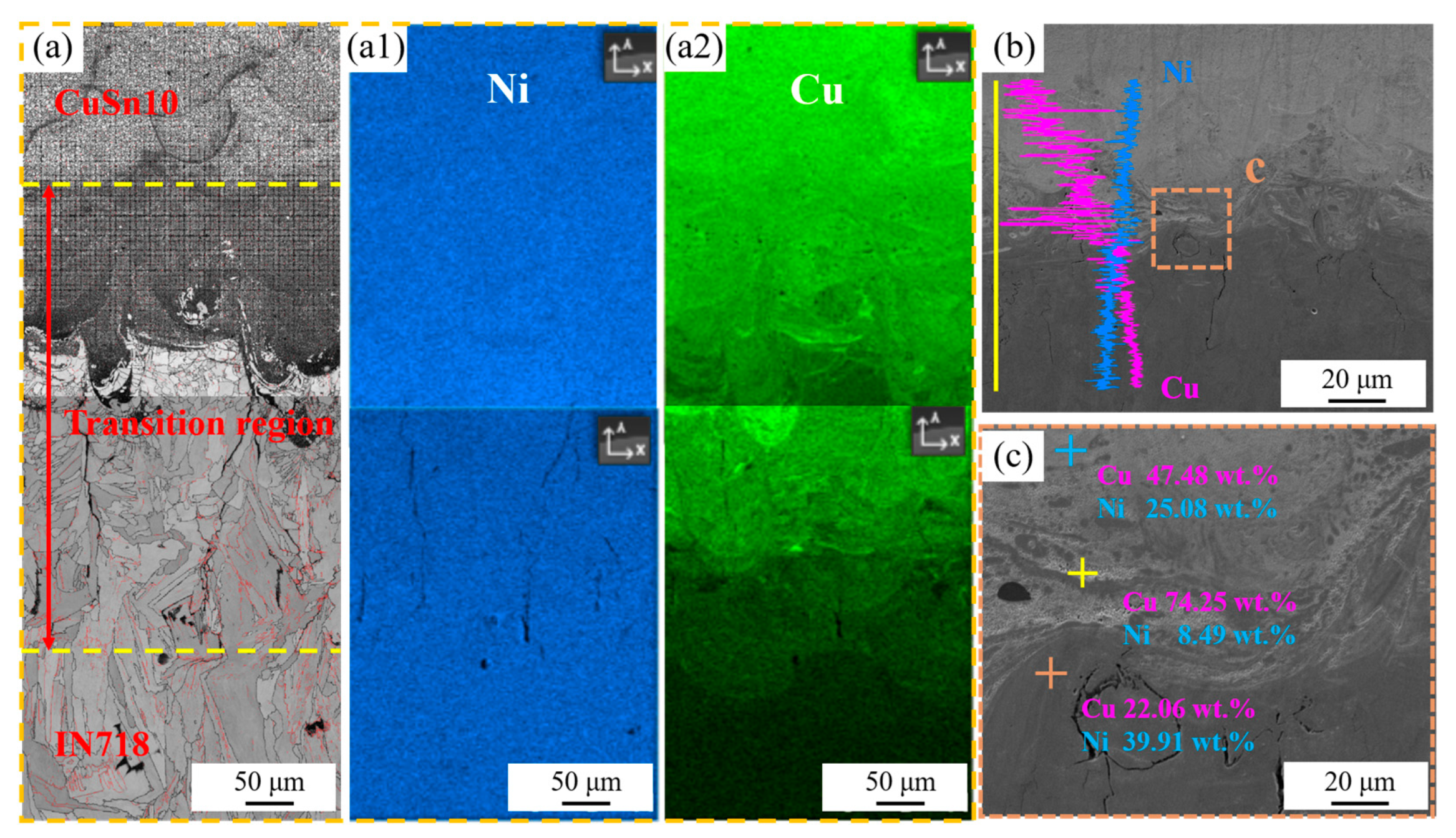 Crystals 15 00344 g004