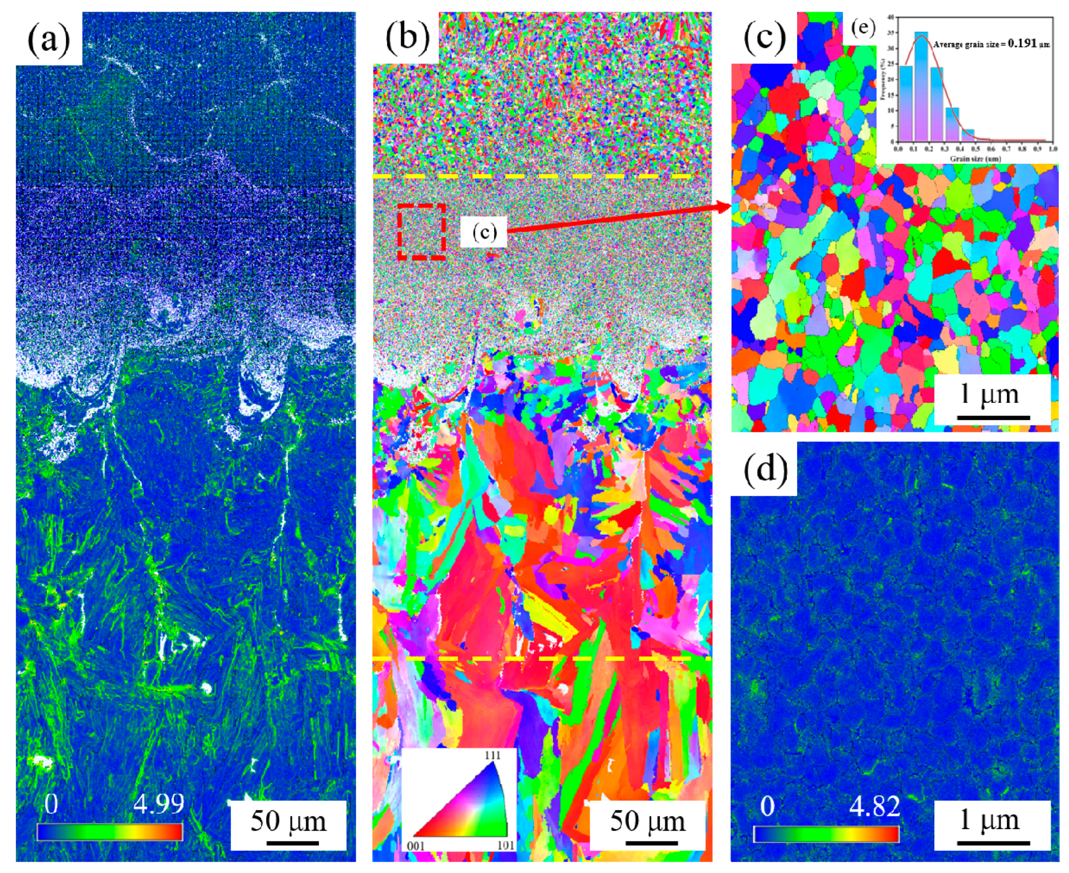 Crystals 15 00344 g005