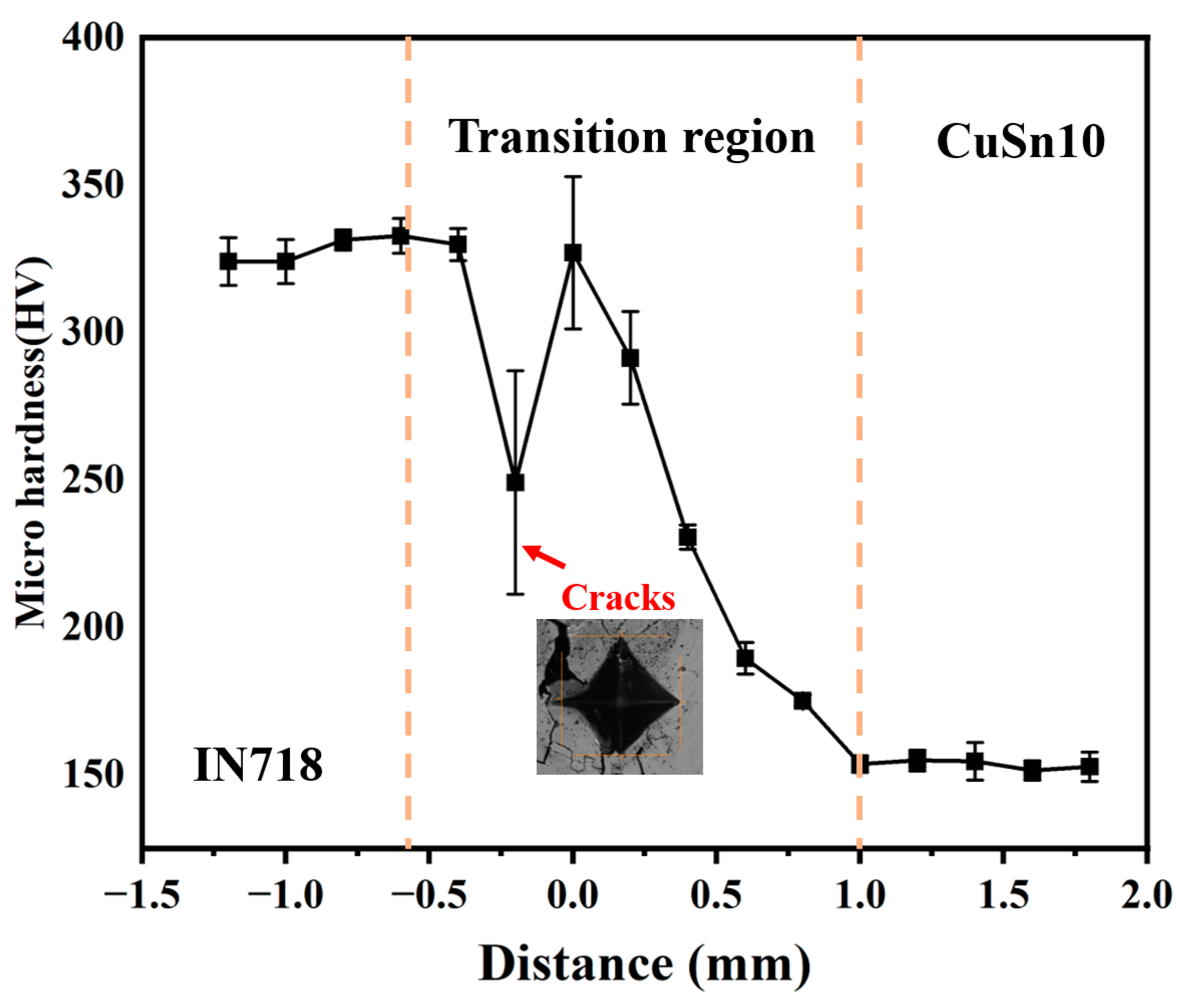 Crystals 15 00344 g006