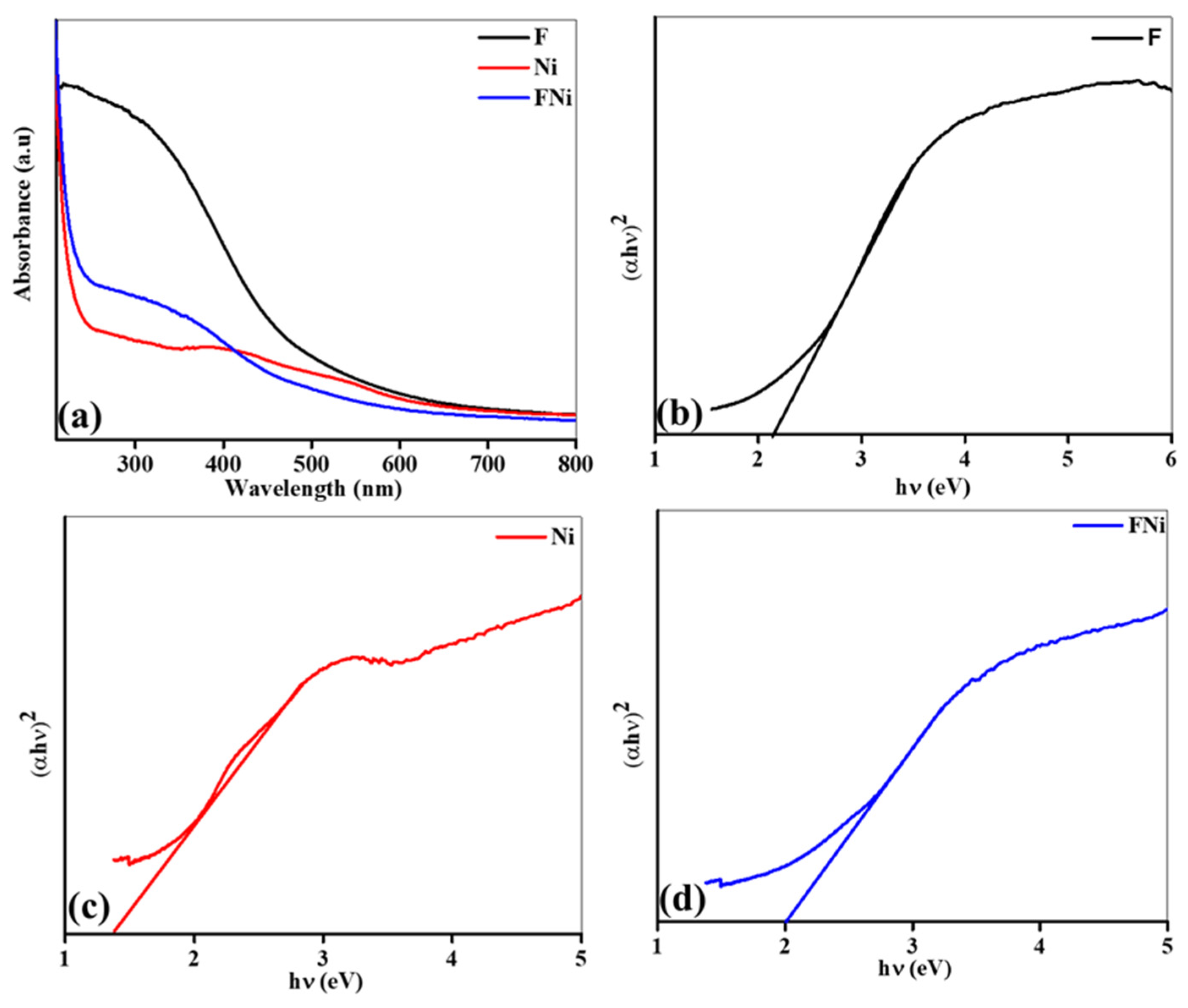 Crystals 15 00345 g003