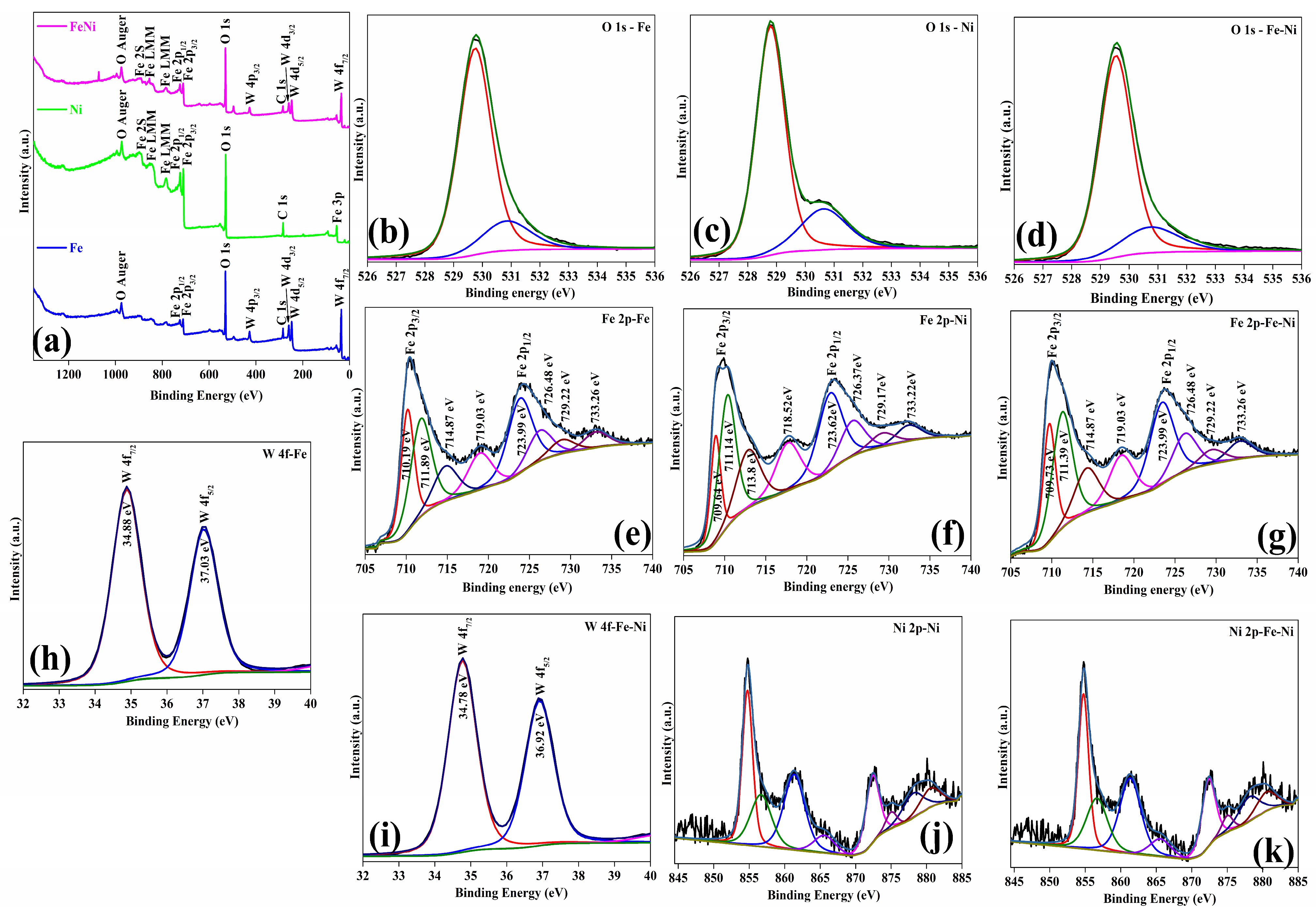 Crystals 15 00345 g005