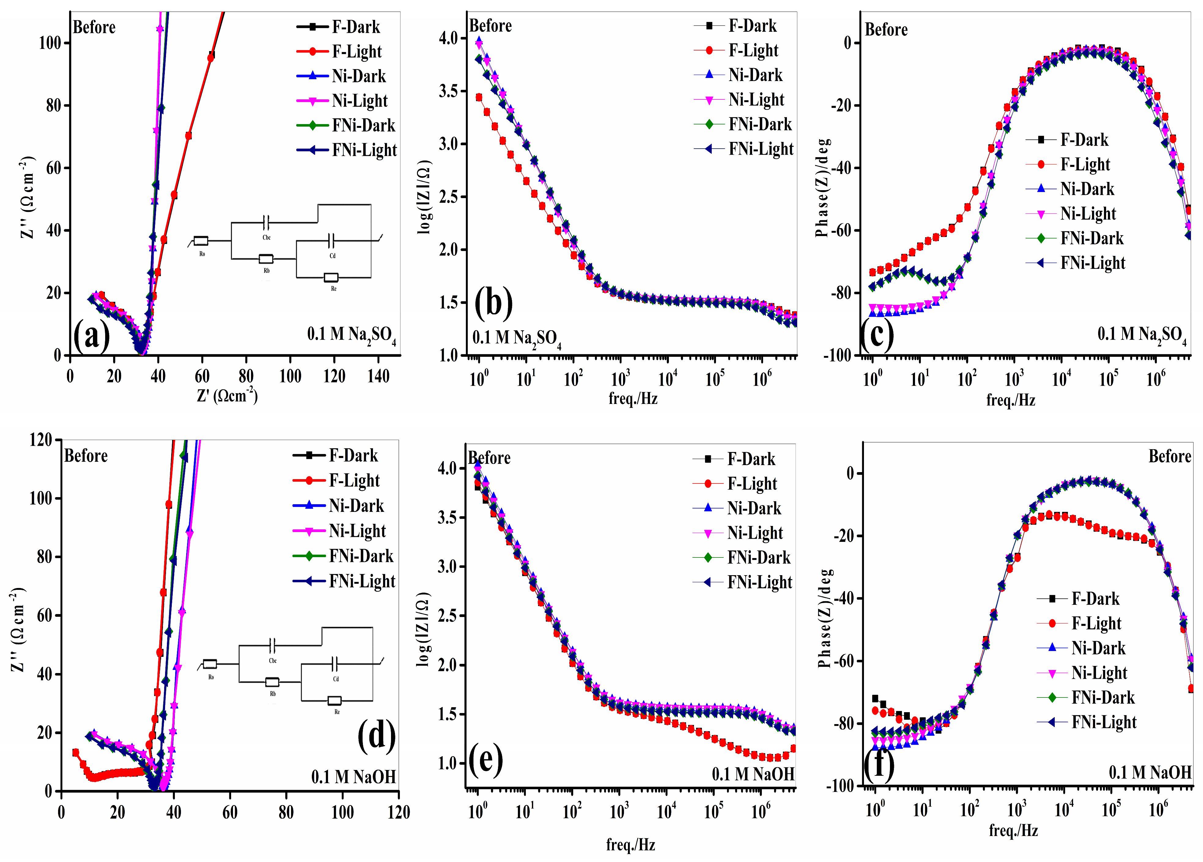 Crystals 15 00345 g006