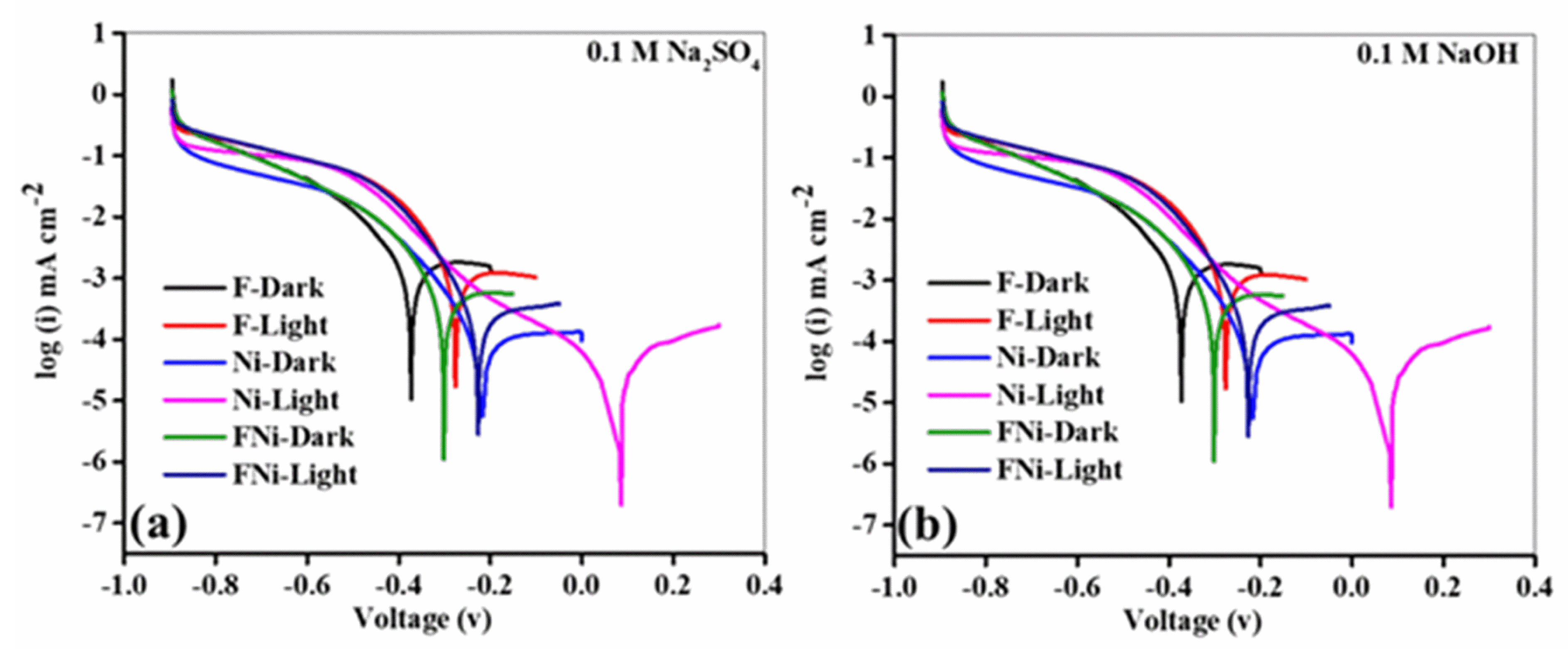 Crystals 15 00345 g007