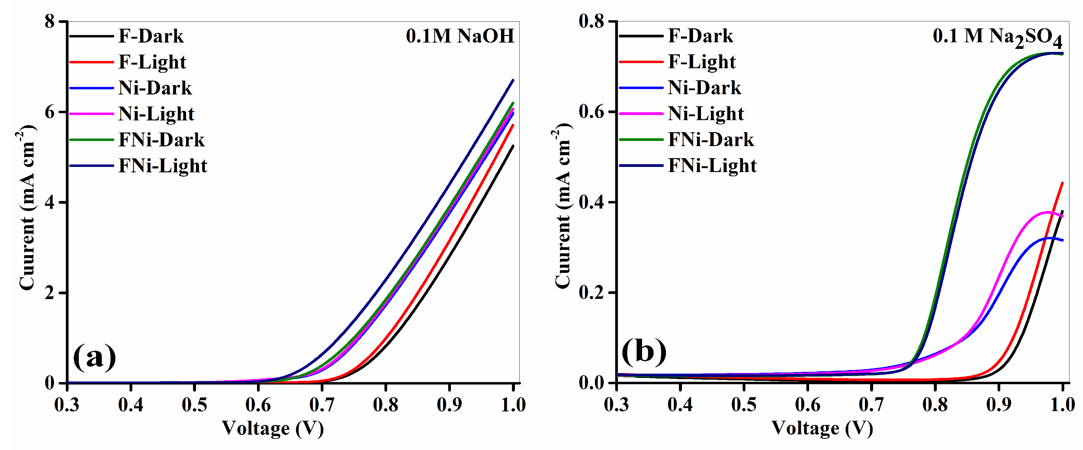Crystals 15 00345 g008