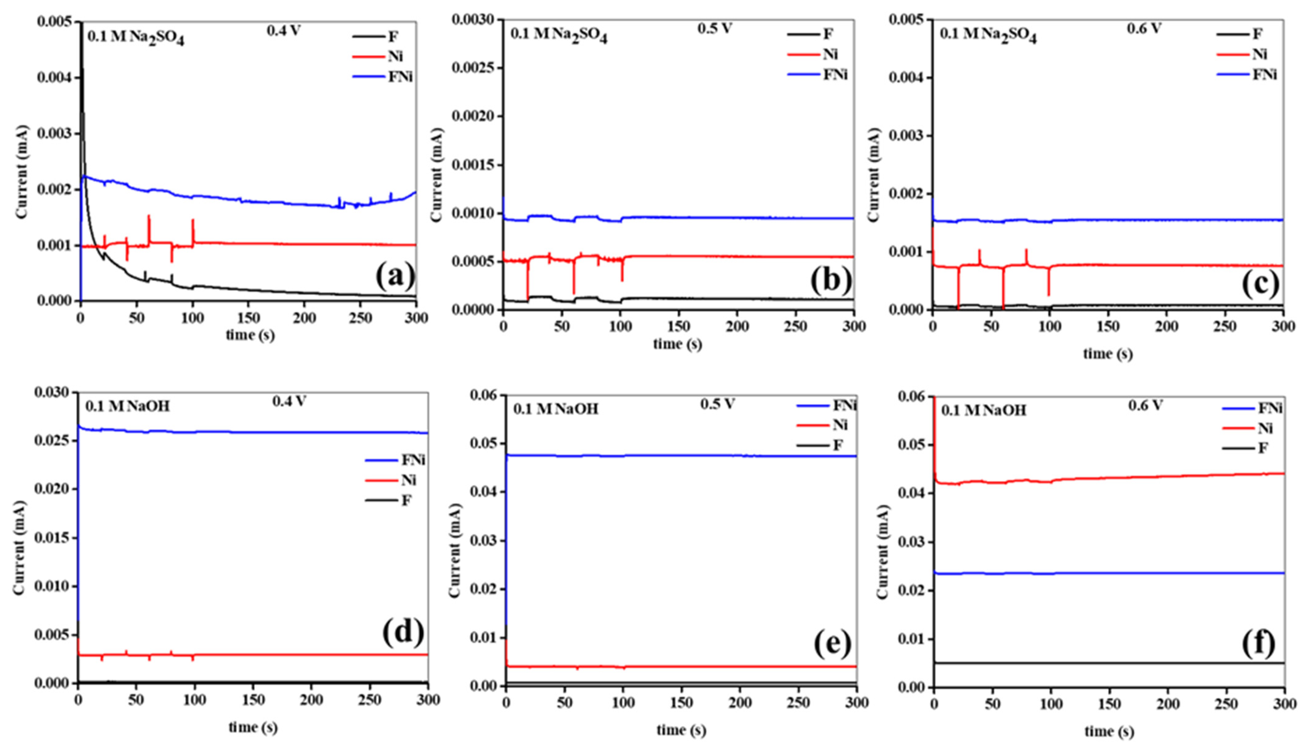 Crystals 15 00345 g009