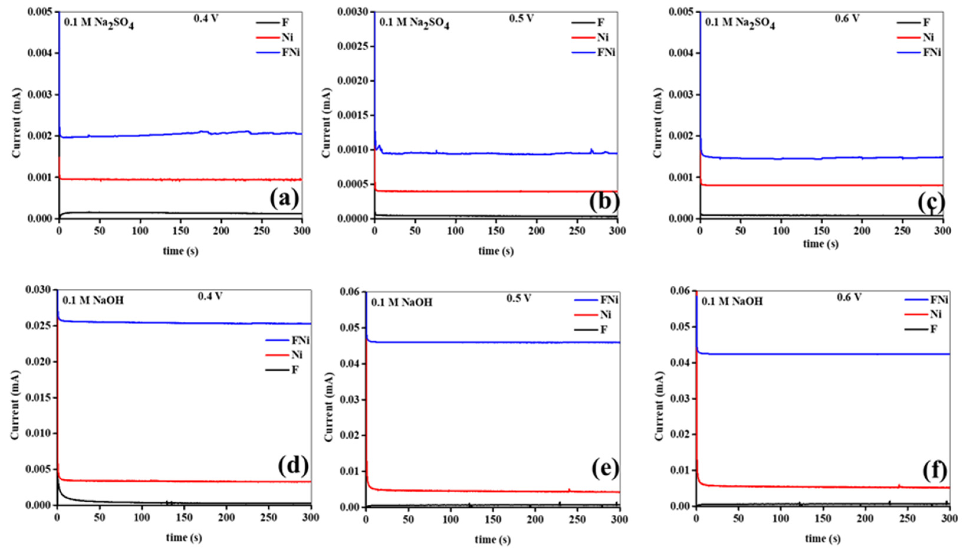 Crystals 15 00345 g010