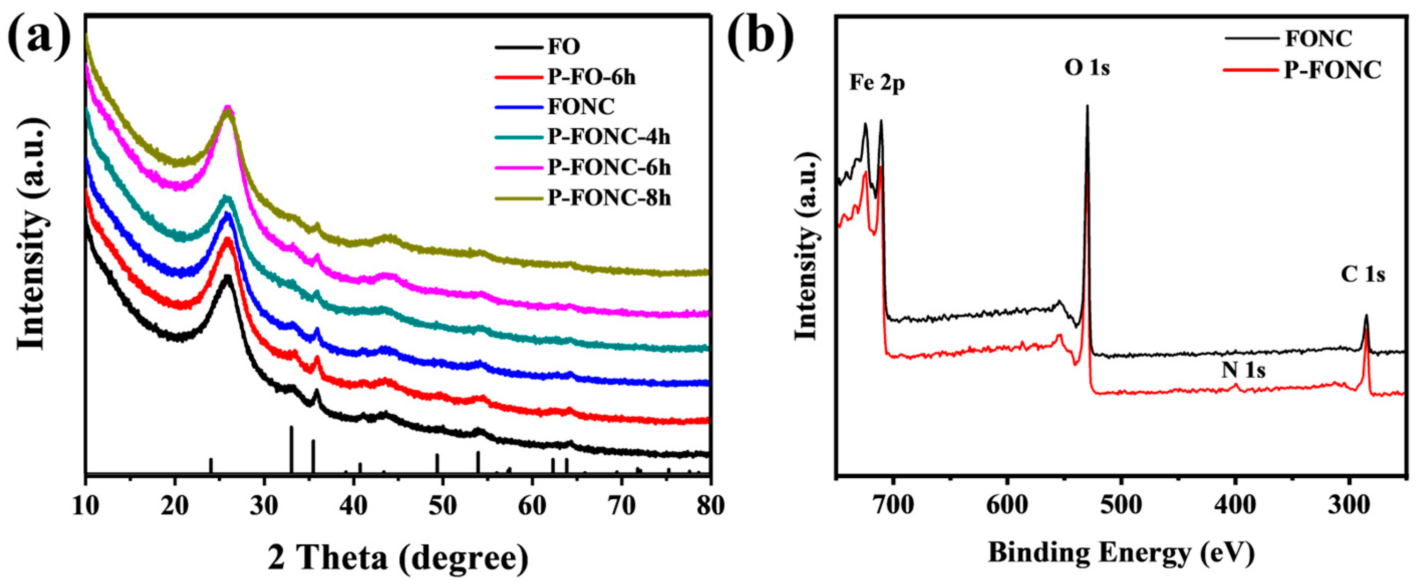 Crystals 15 00346 g002