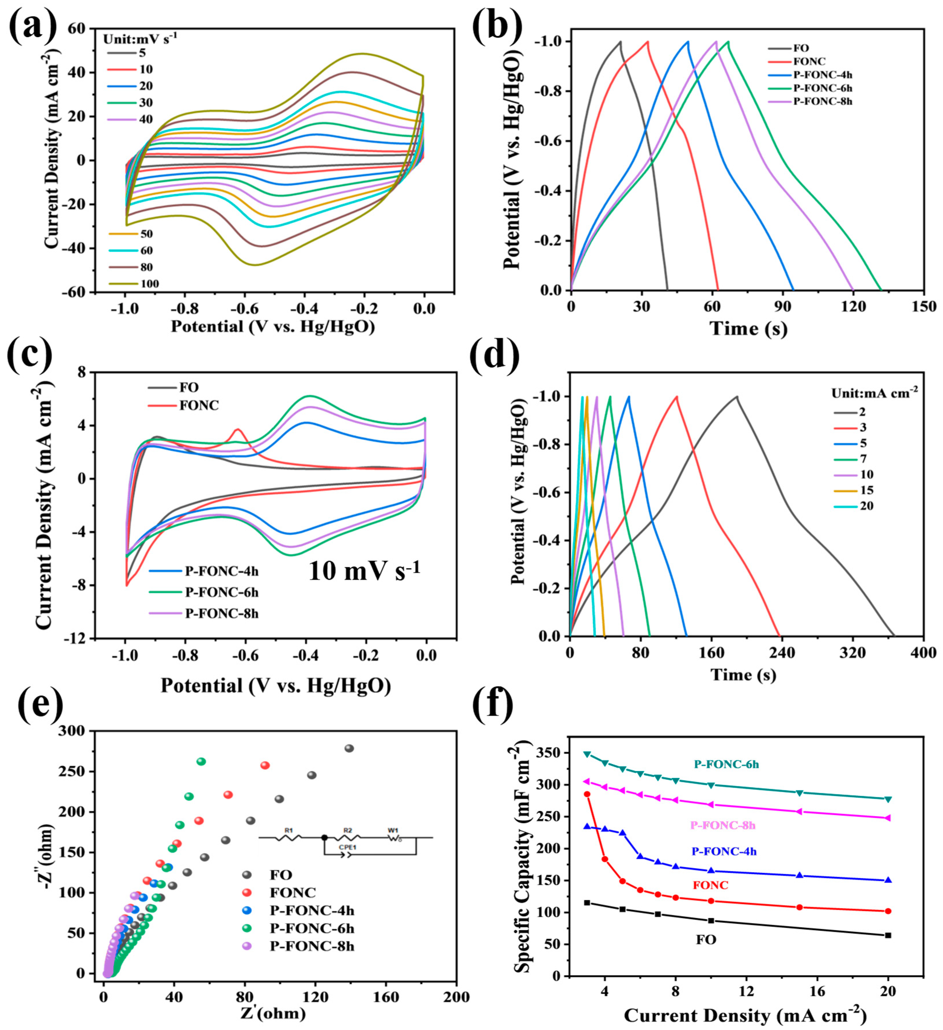 Crystals 15 00346 g005