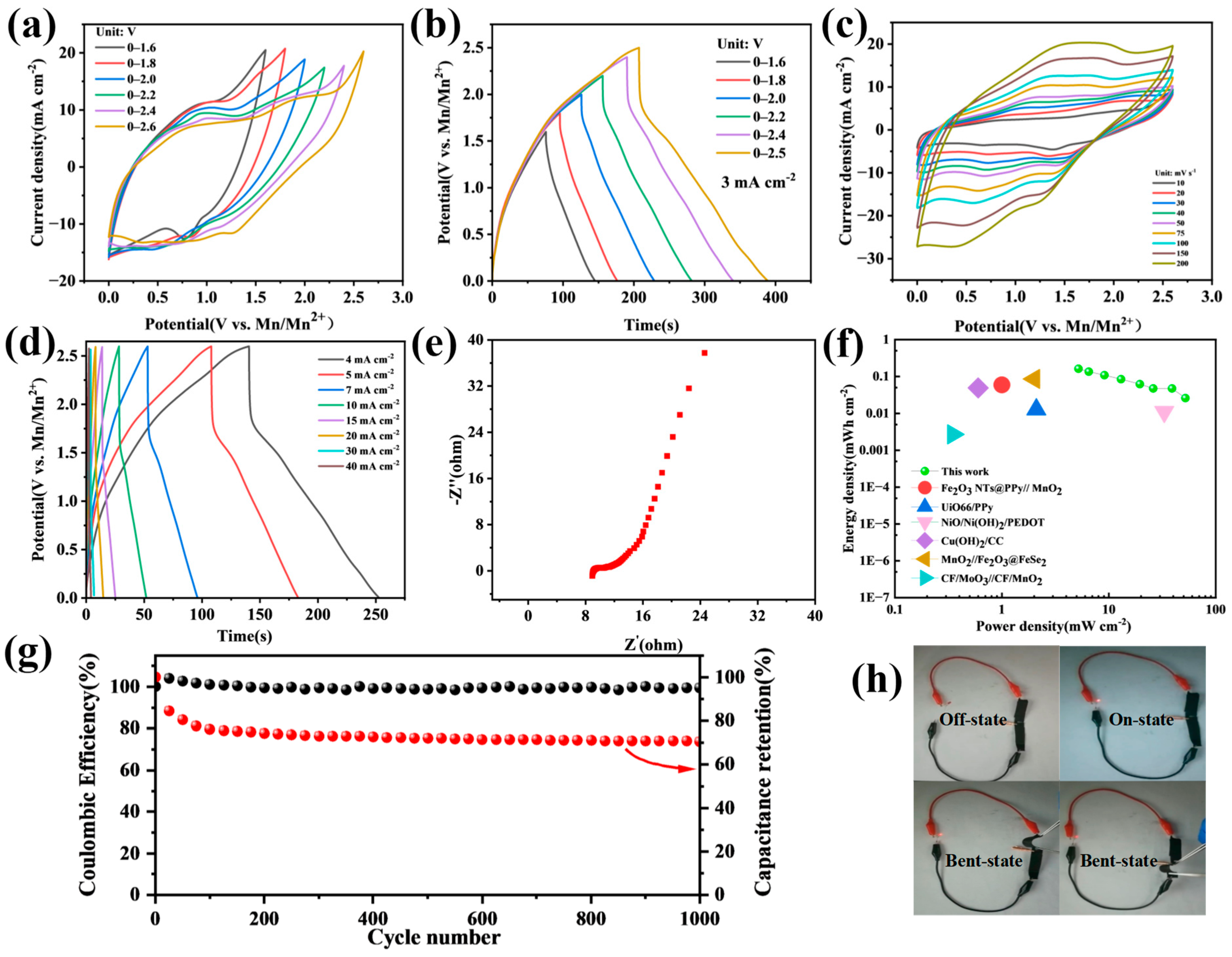 Crystals 15 00346 g006