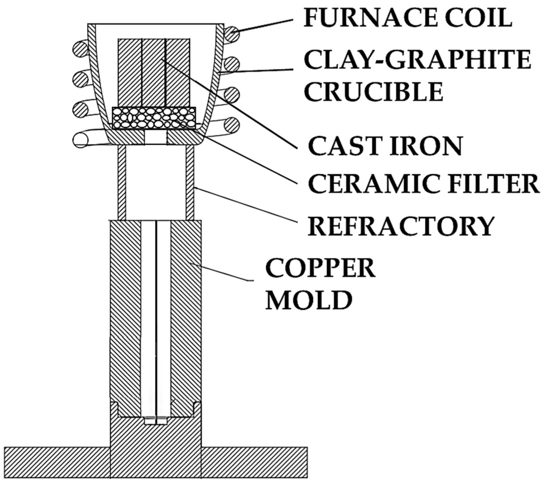 Crystals 15 00347 g002