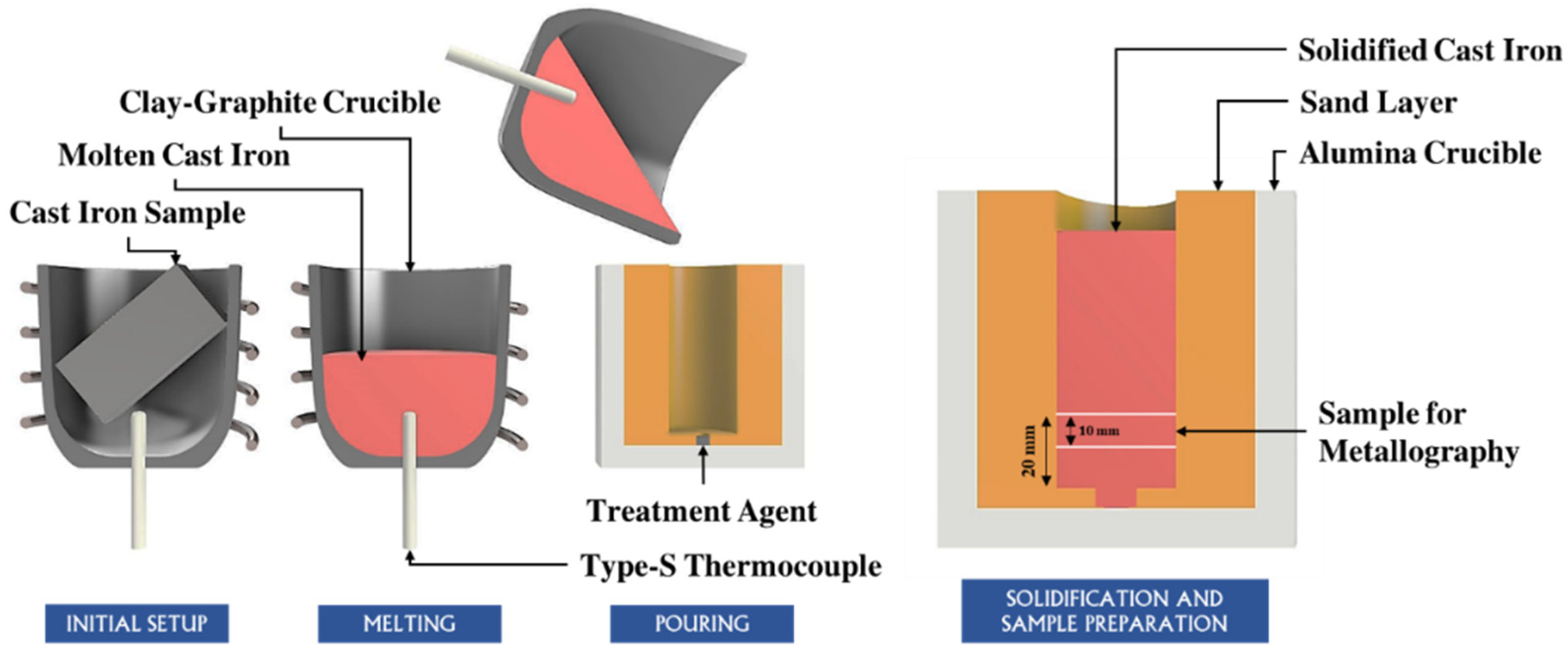 Crystals 15 00347 g003