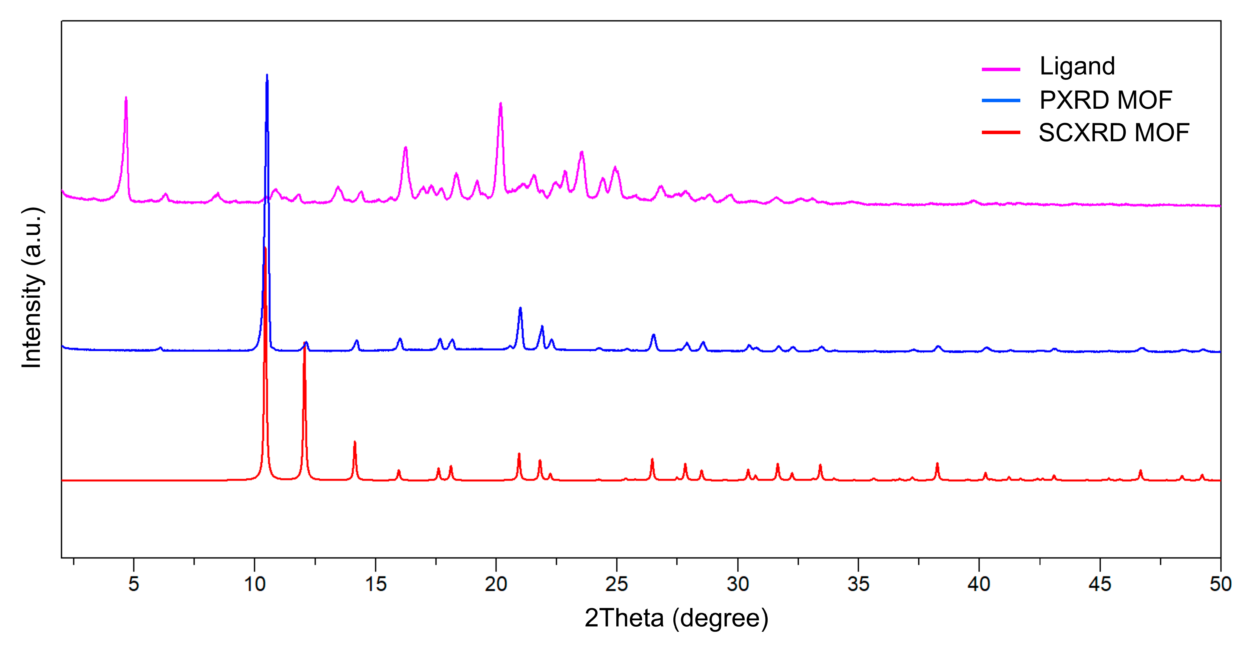 Crystals 15 00348 g002