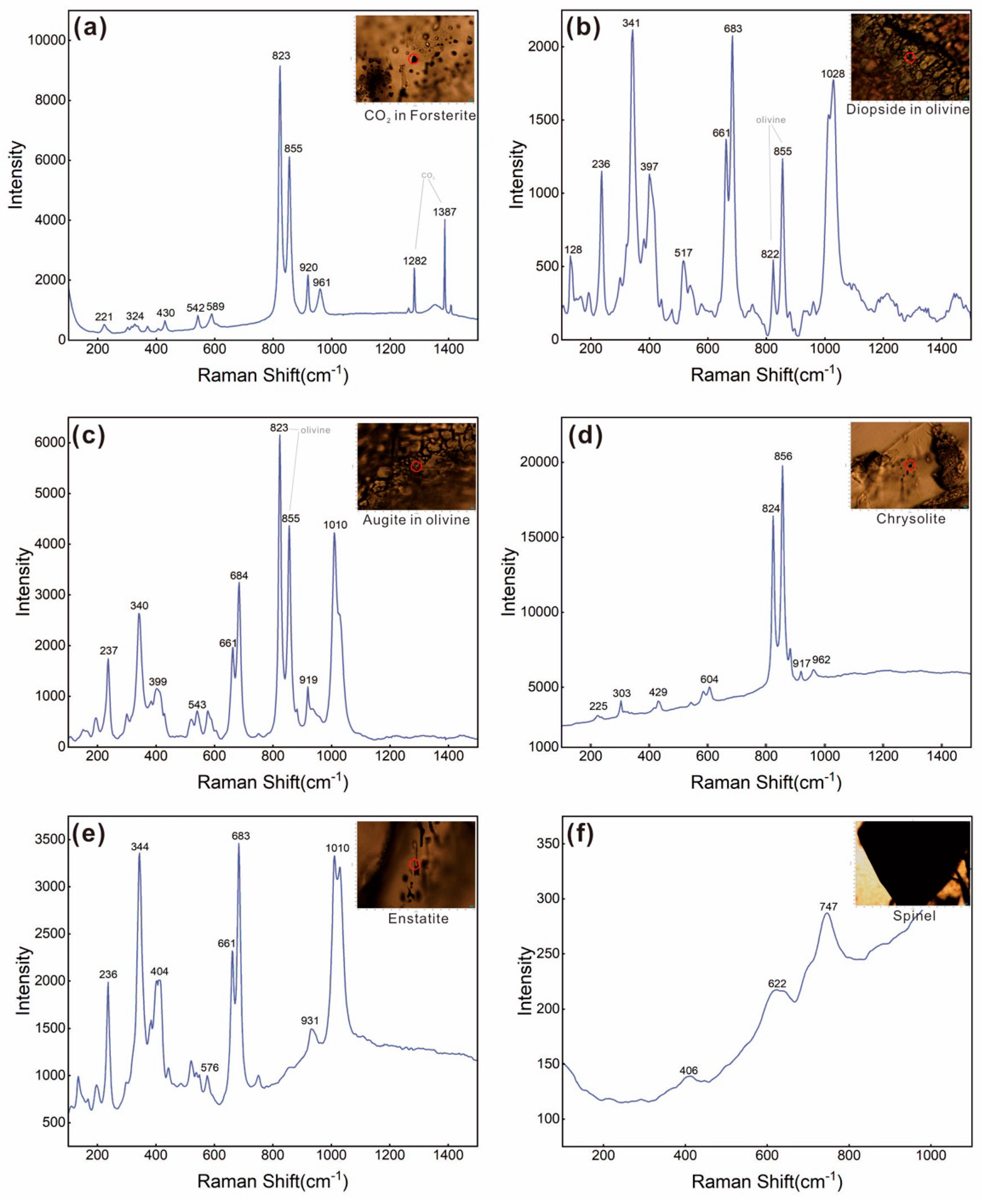 Crystals 15 00349 g006