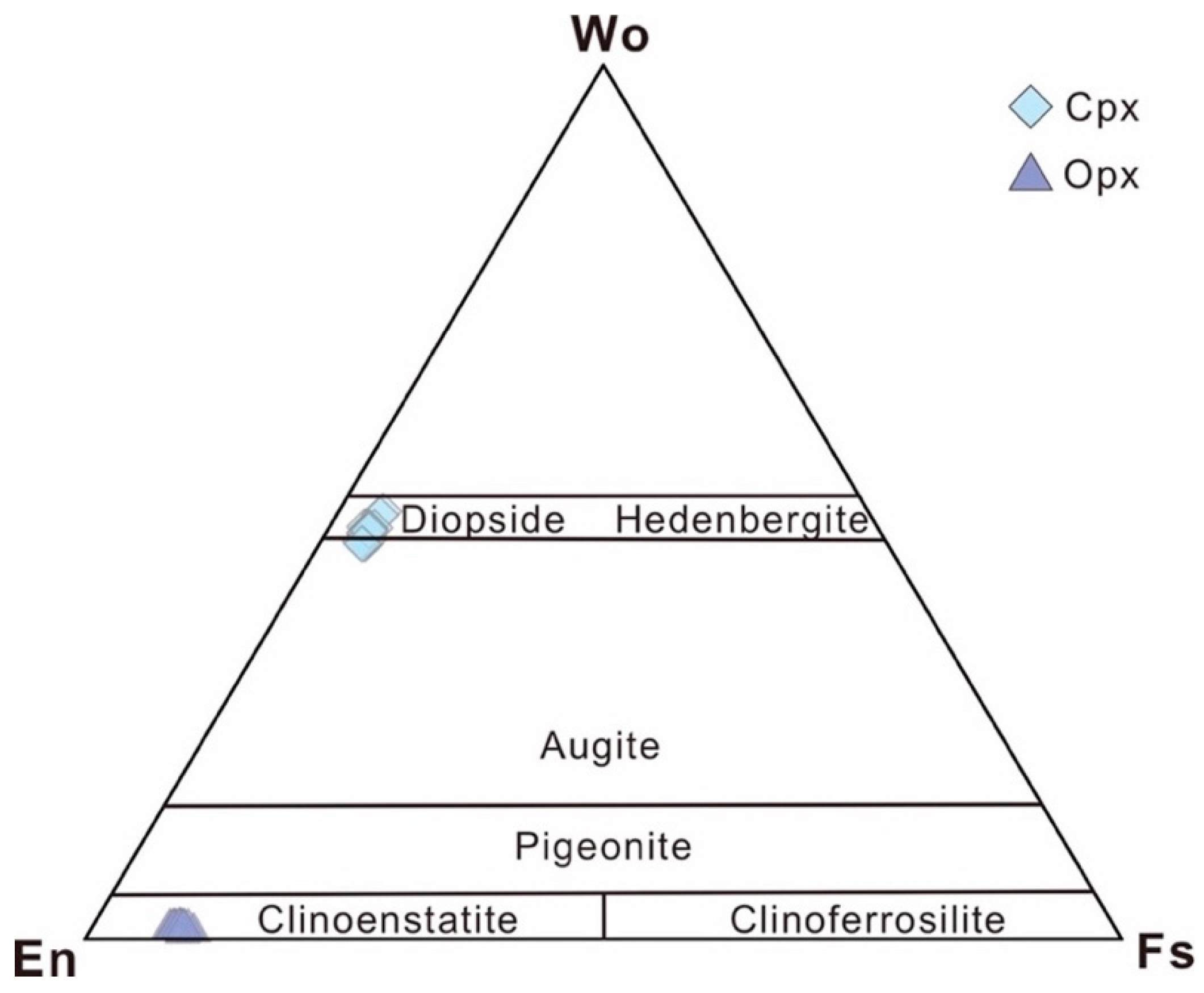 Crystals 15 00349 g008