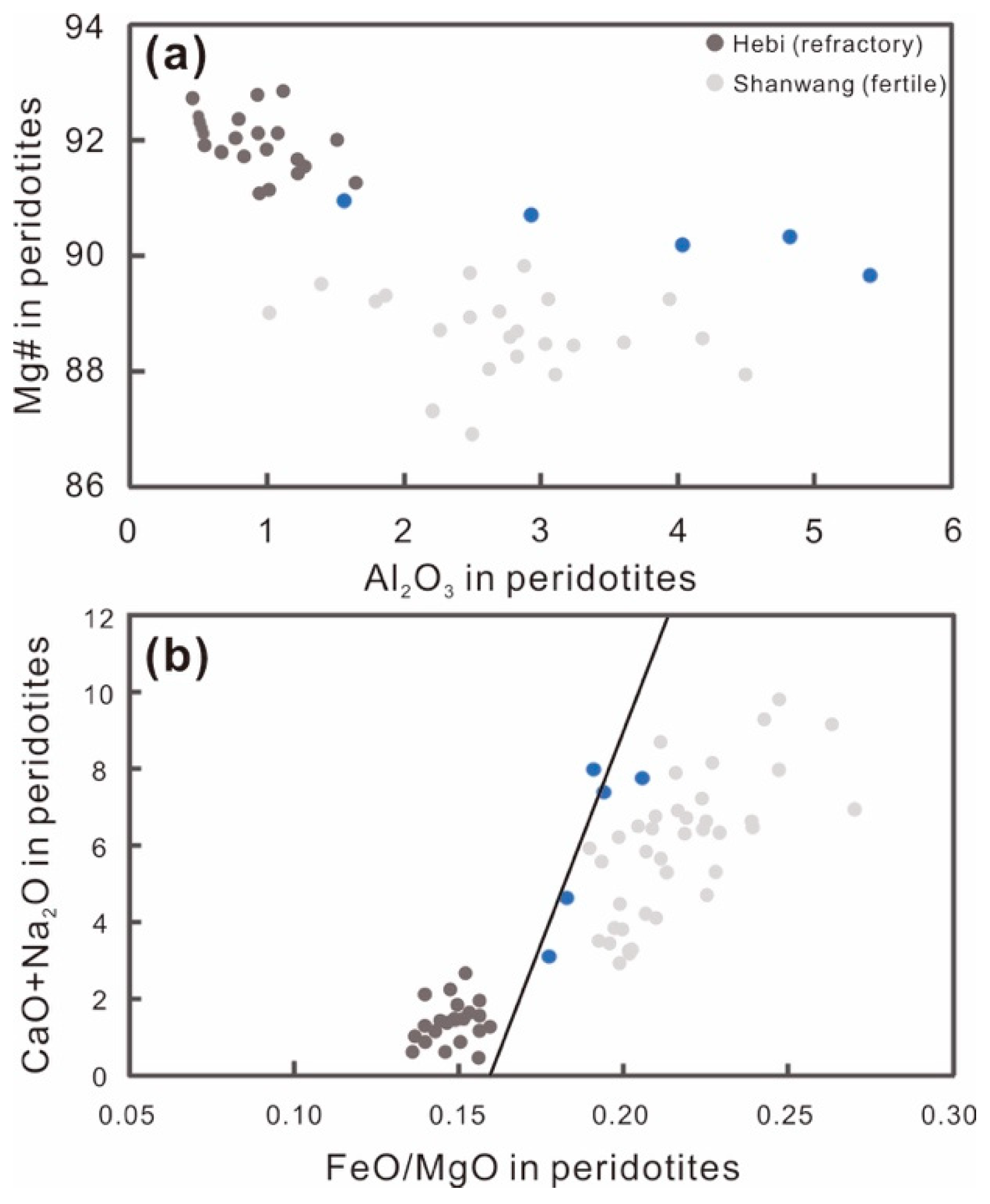 Crystals 15 00349 g009
