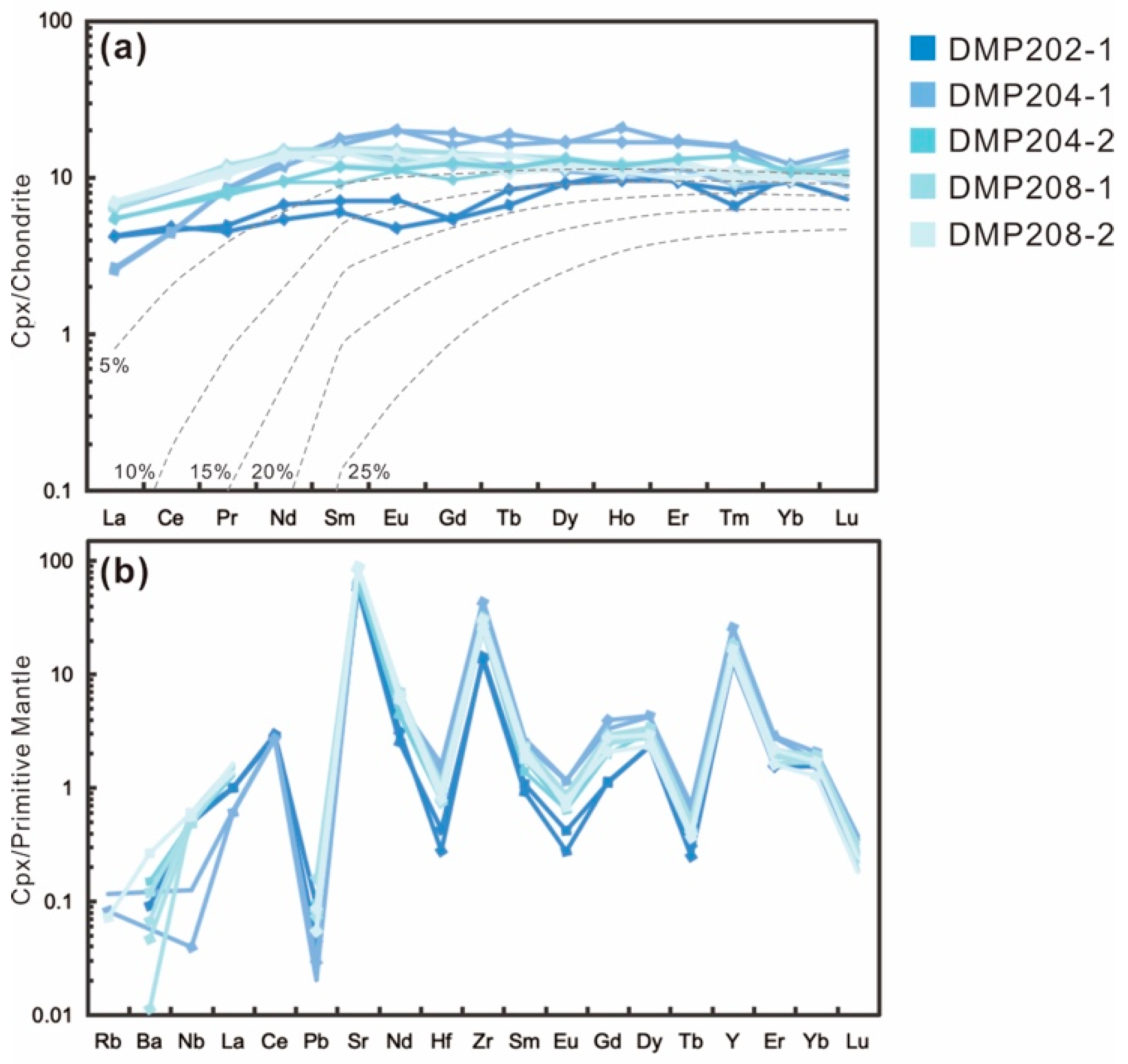 Crystals 15 00349 g010