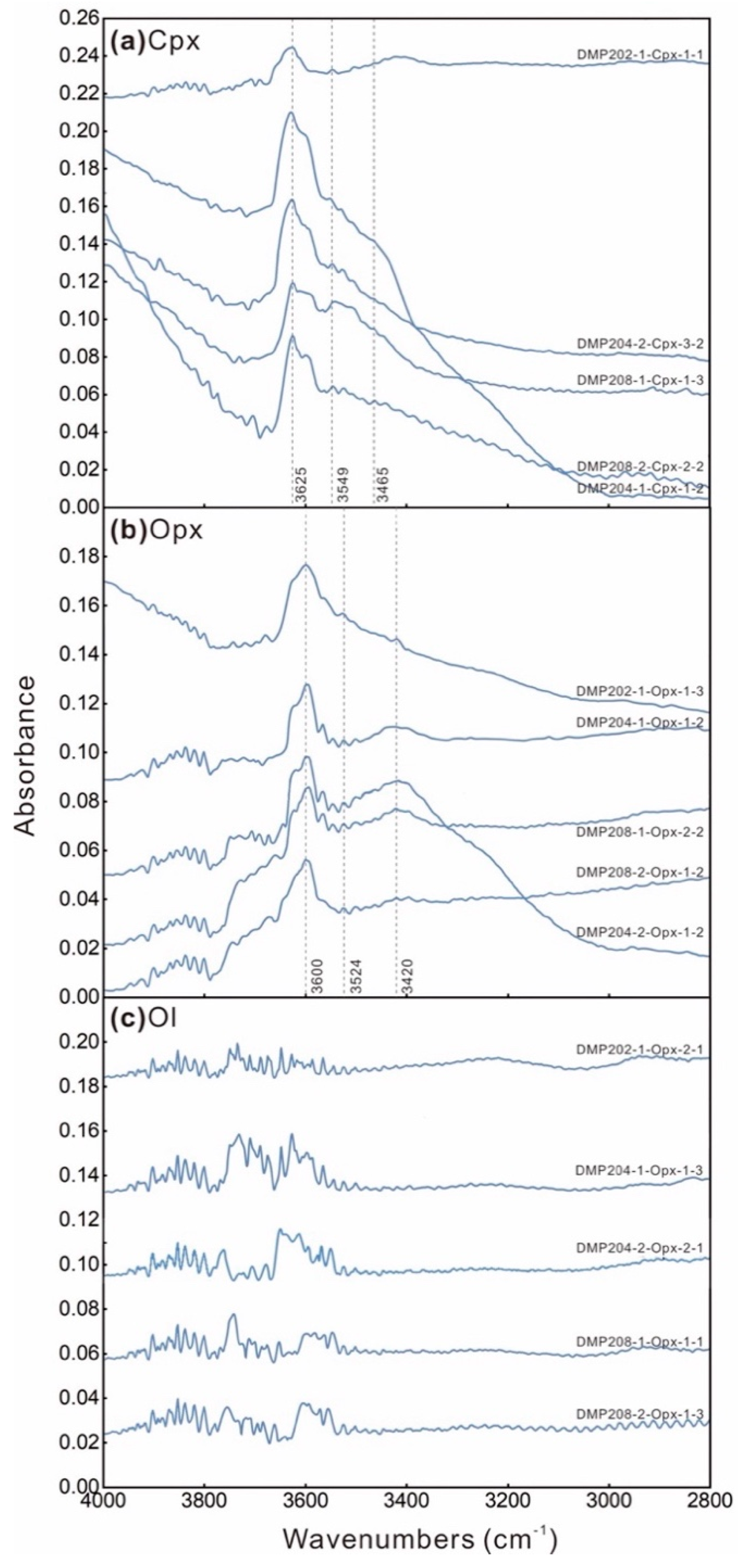 Crystals 15 00349 g011