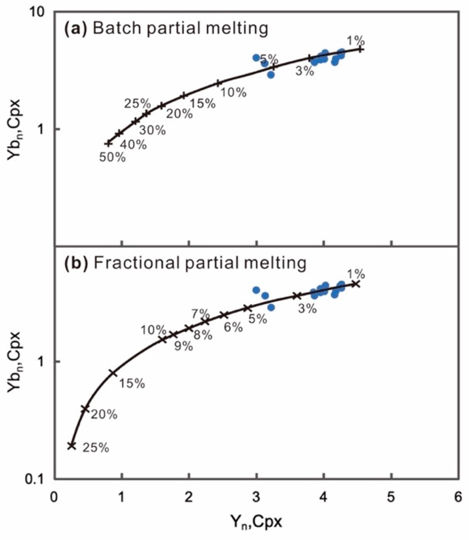 Crystals 15 00349 g013