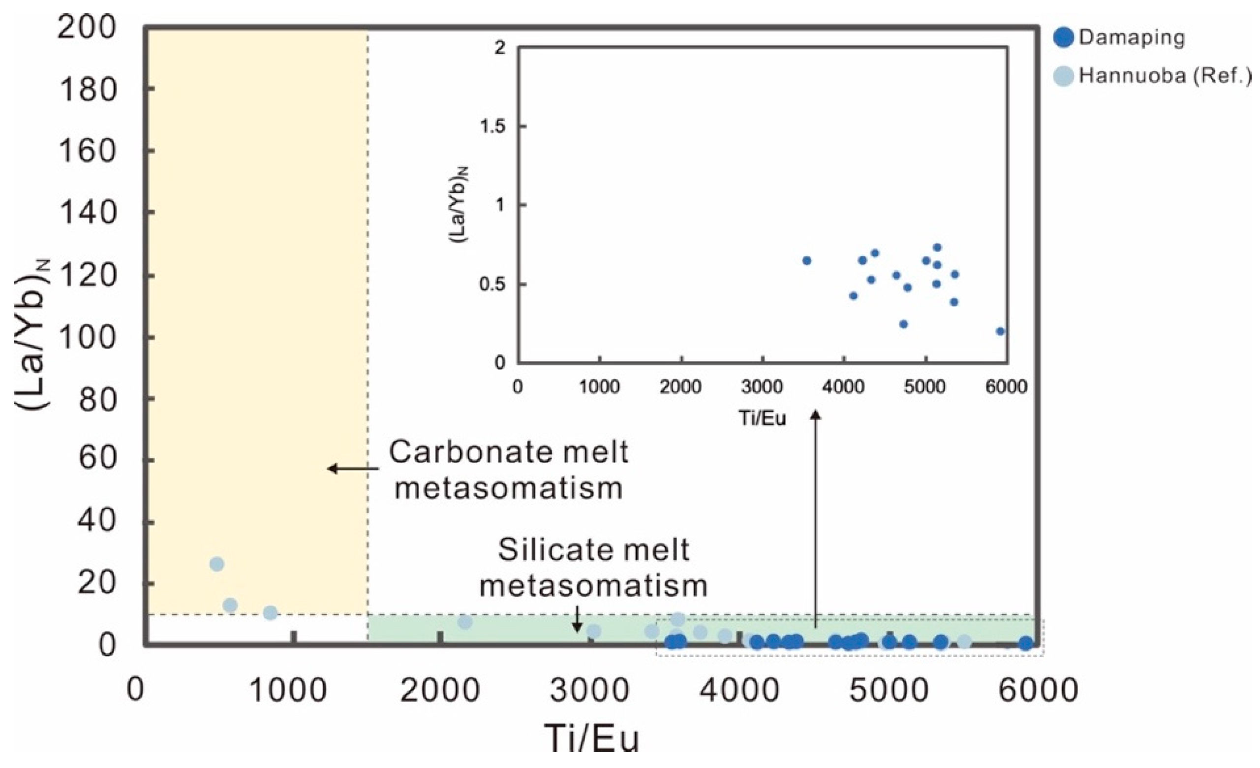 Crystals 15 00349 g014