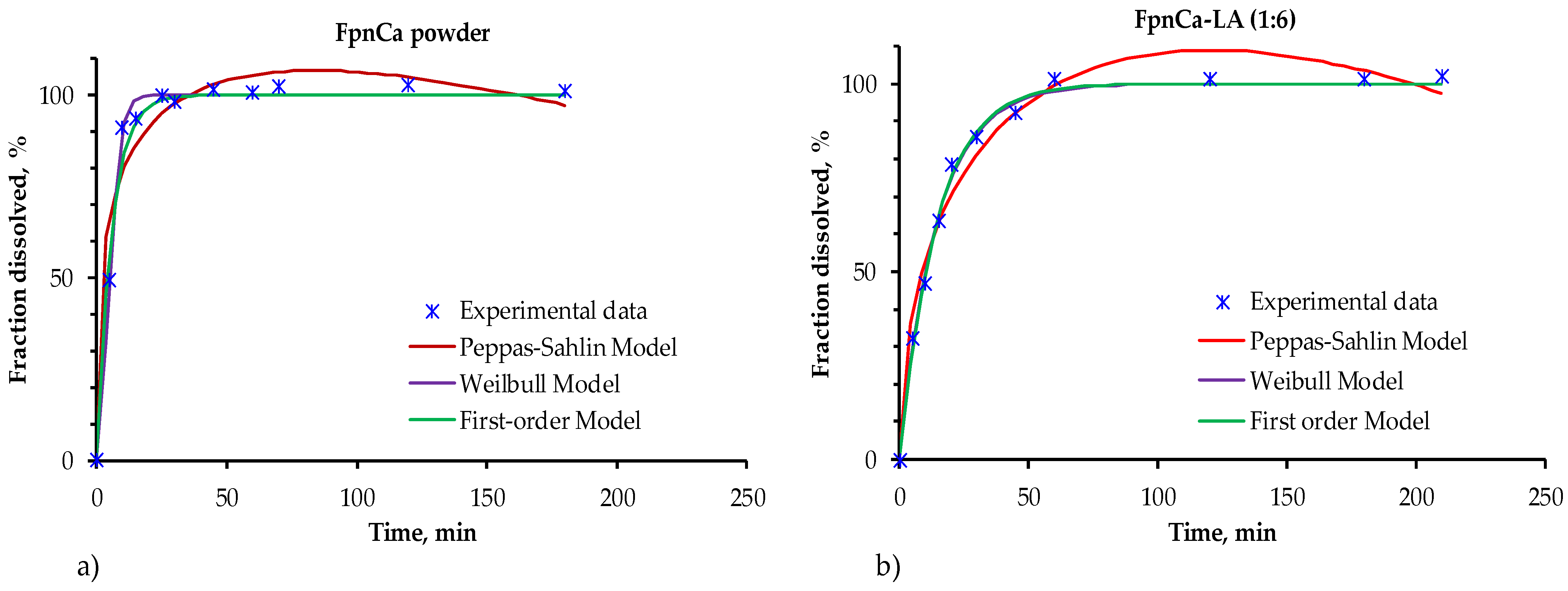 Crystals 15 00350 g007