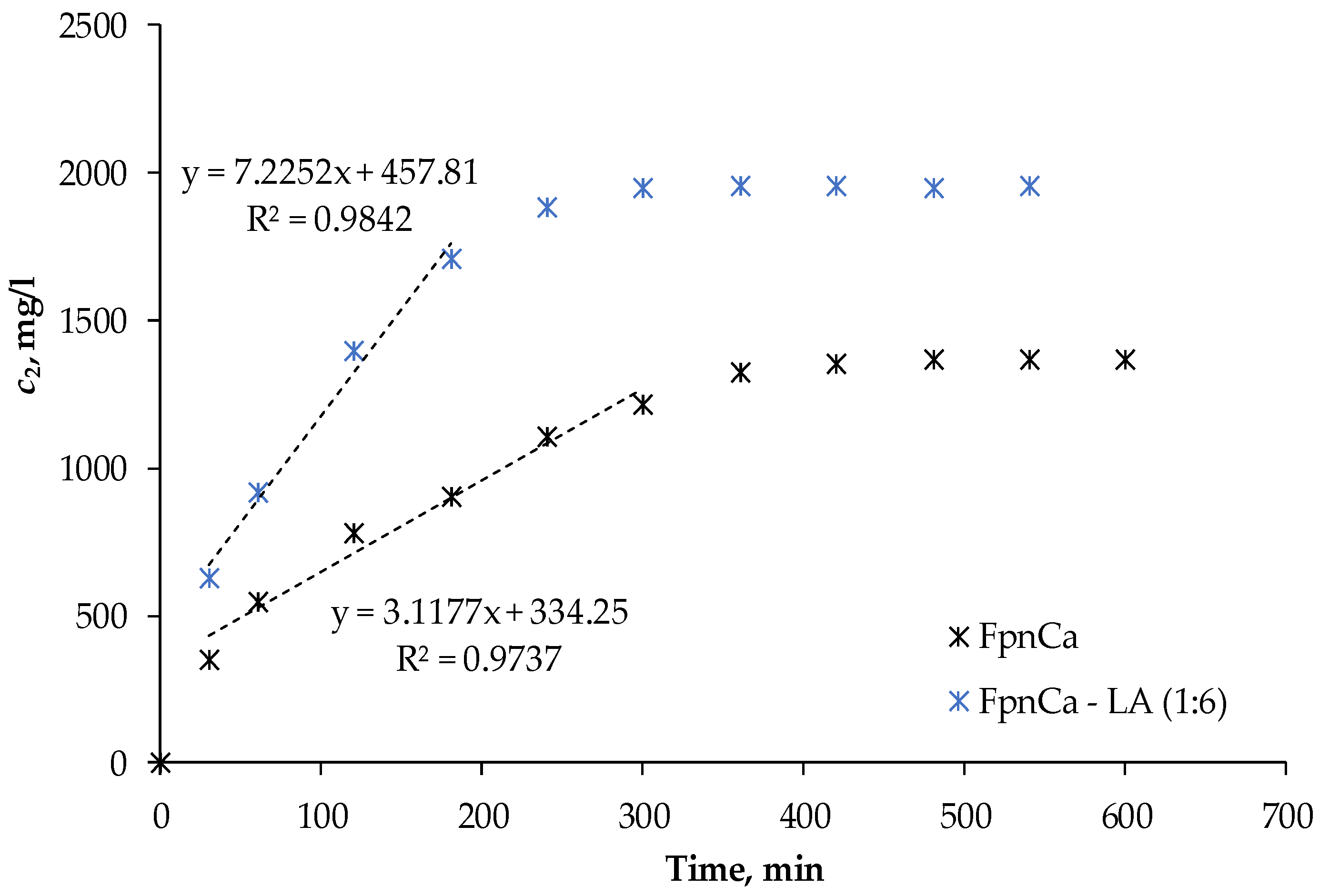 Crystals 15 00350 g008