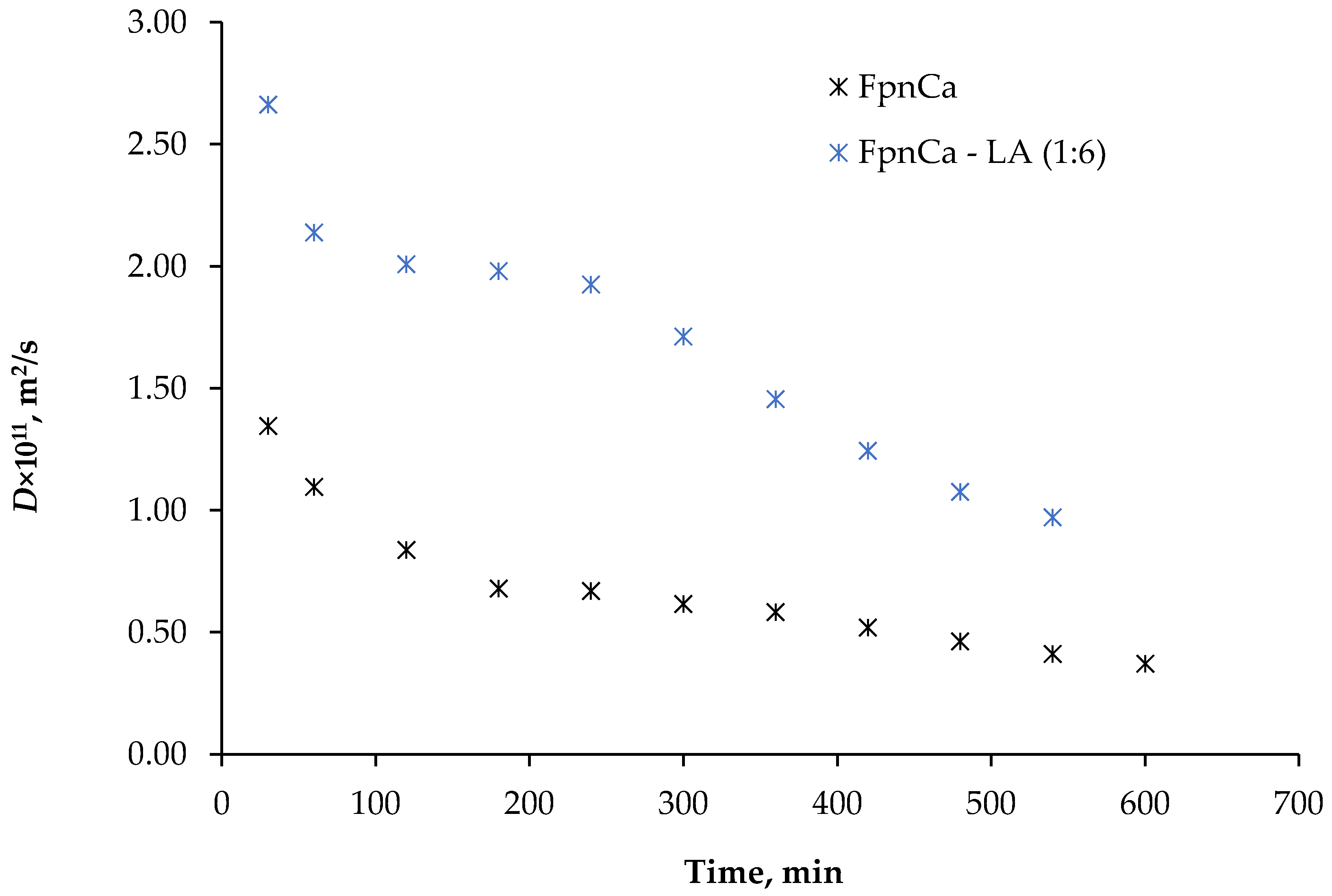 Crystals 15 00350 g009